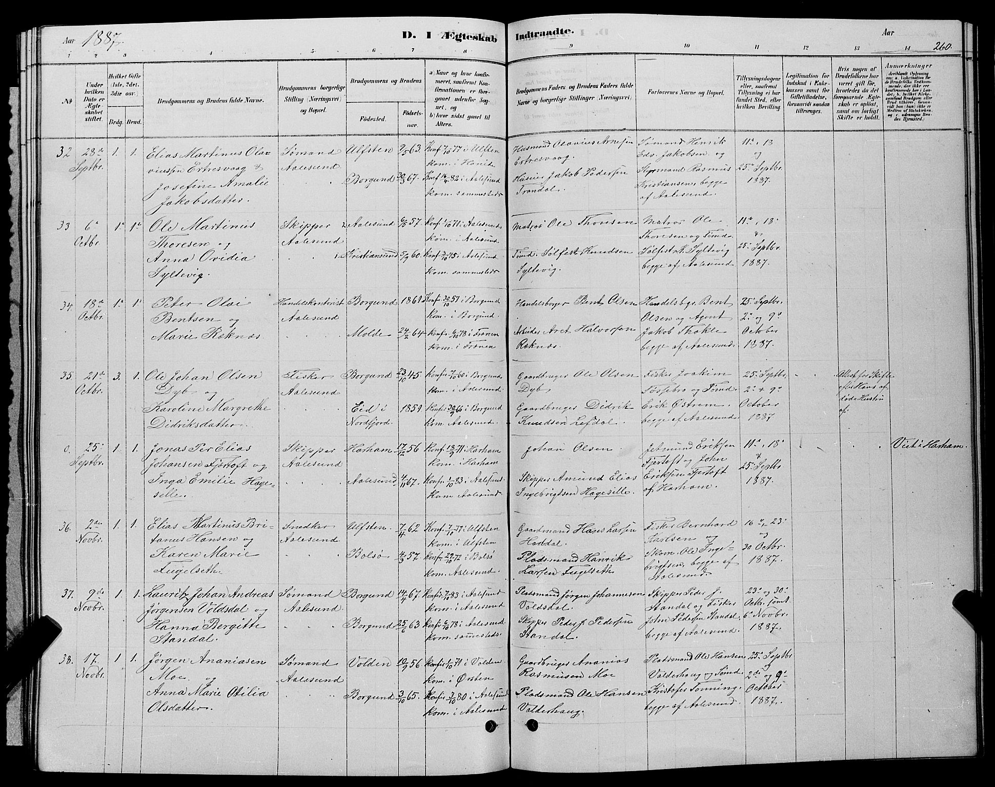 Ministerialprotokoller, klokkerbøker og fødselsregistre - Møre og Romsdal, AV/SAT-A-1454/529/L0466: Parish register (copy) no. 529C03, 1878-1888, p. 260