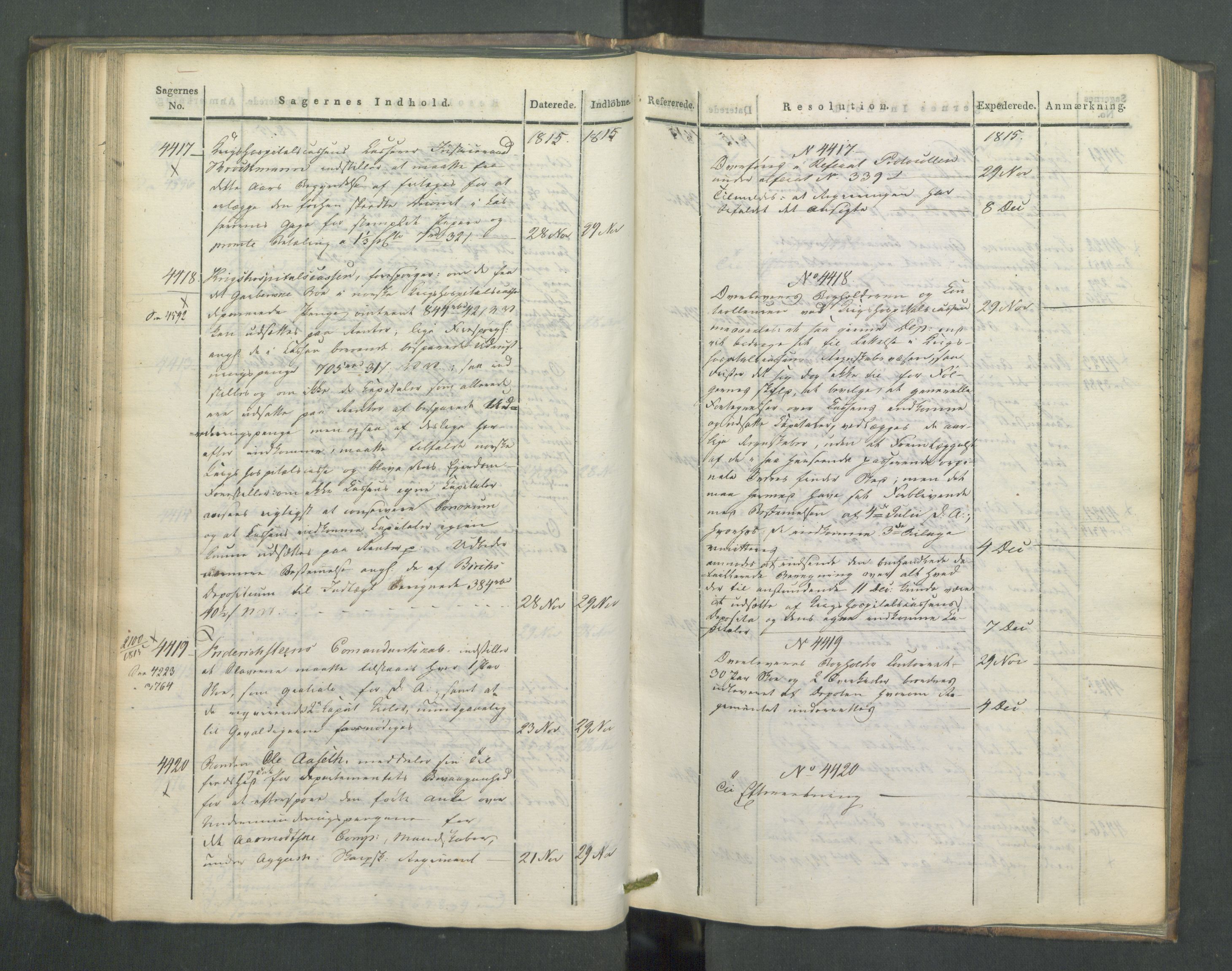 Armédepartementet, AV/RA-RAFA-3493/C/Ca/L0006: 6. Departements Journal, 1815