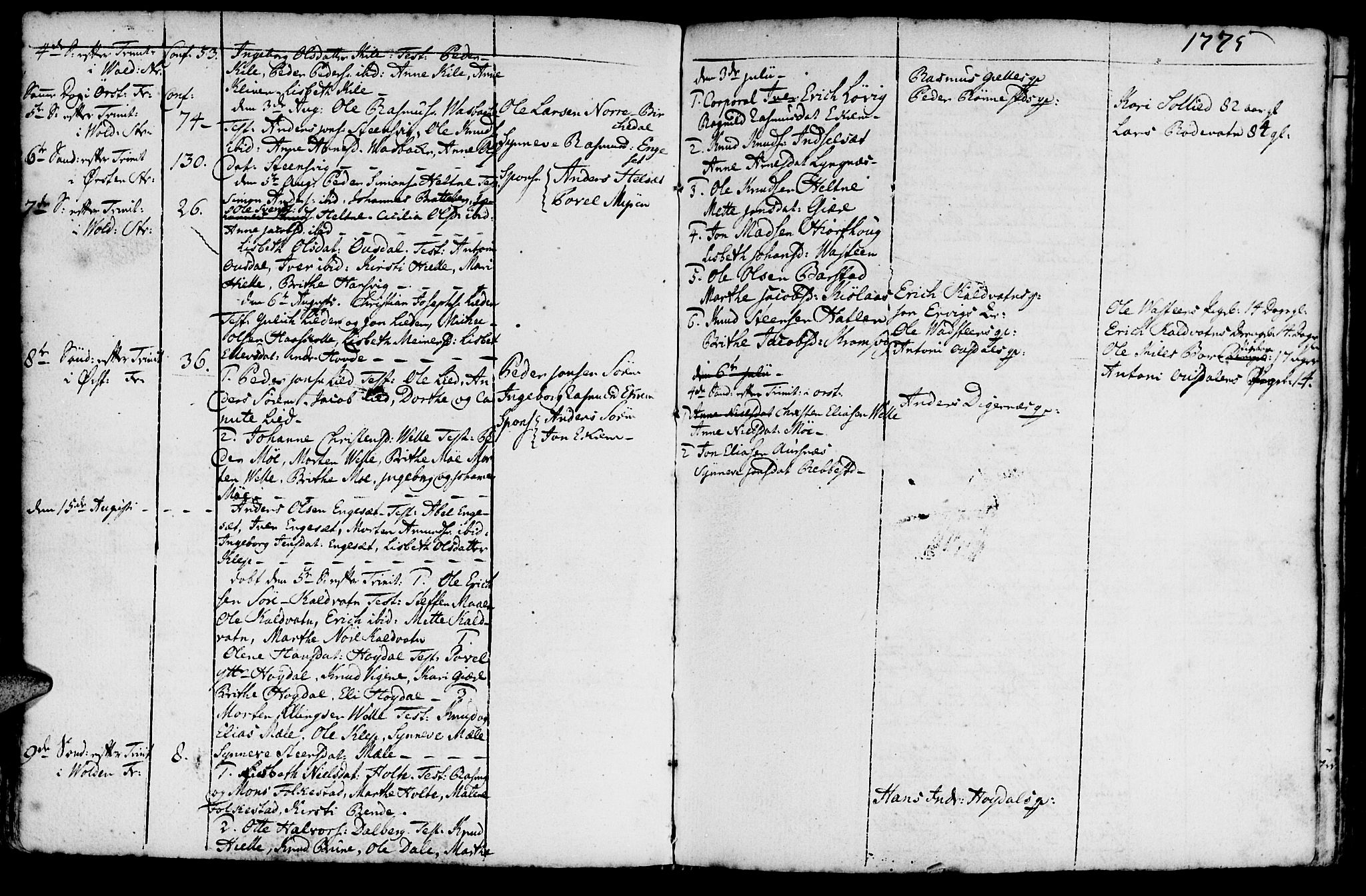 Ministerialprotokoller, klokkerbøker og fødselsregistre - Møre og Romsdal, AV/SAT-A-1454/511/L0136: Parish register (official) no. 511A03, 1760-1786