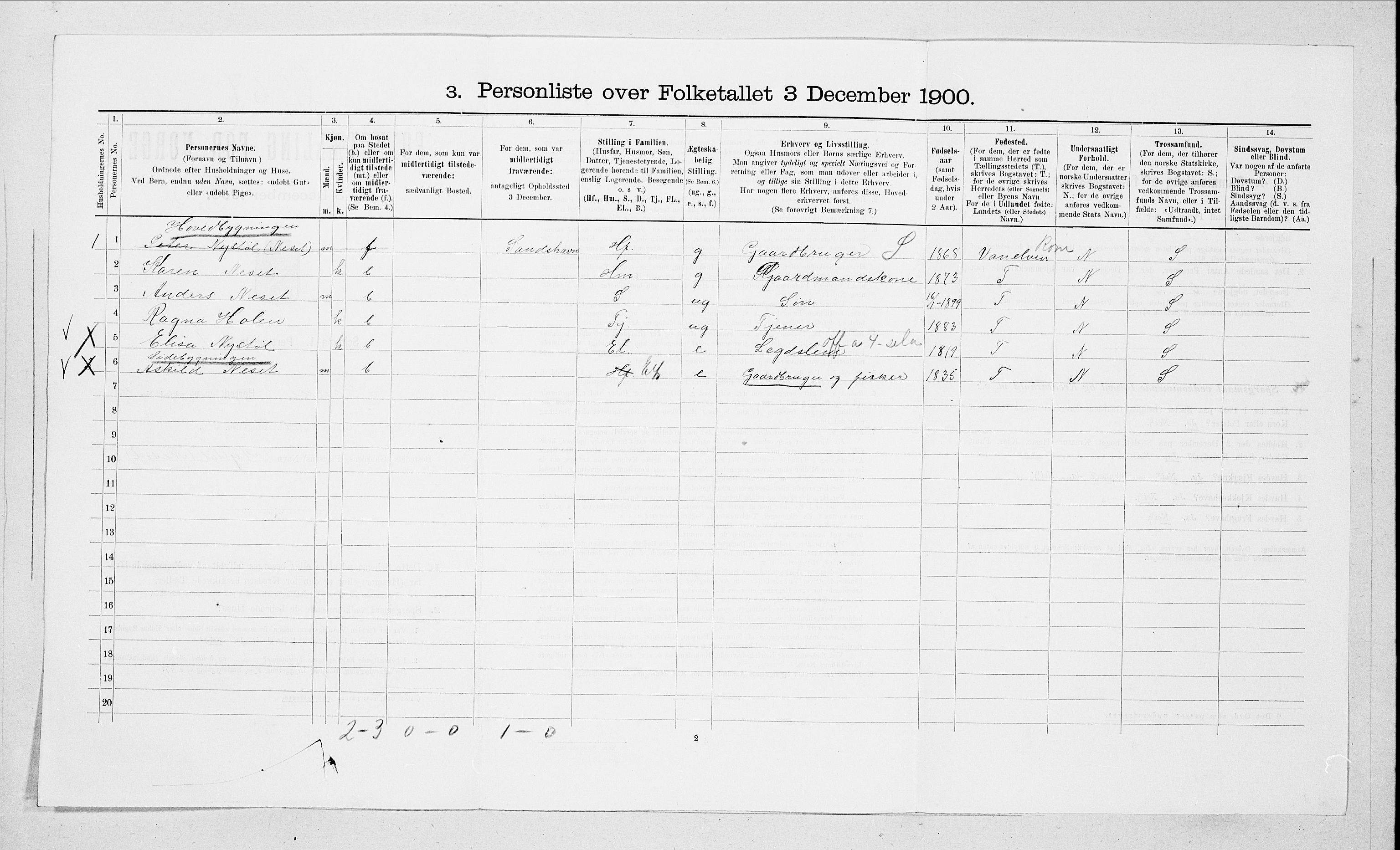 SAT, 1900 census for Sande, 1900, p. 404