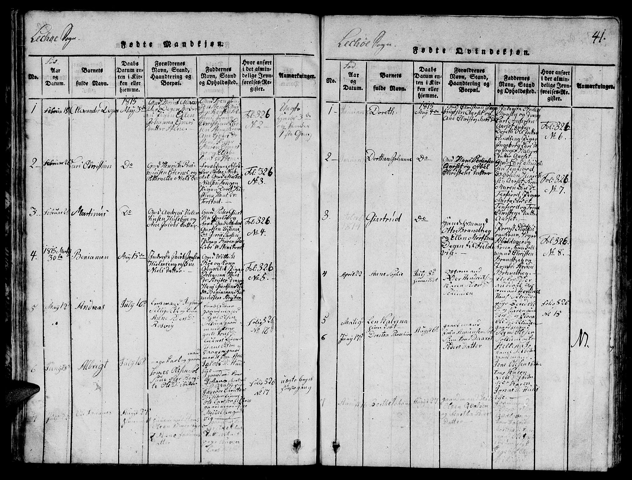 Ministerialprotokoller, klokkerbøker og fødselsregistre - Nord-Trøndelag, SAT/A-1458/780/L0648: Parish register (copy) no. 780C01 /2, 1815-1875, p. 41
