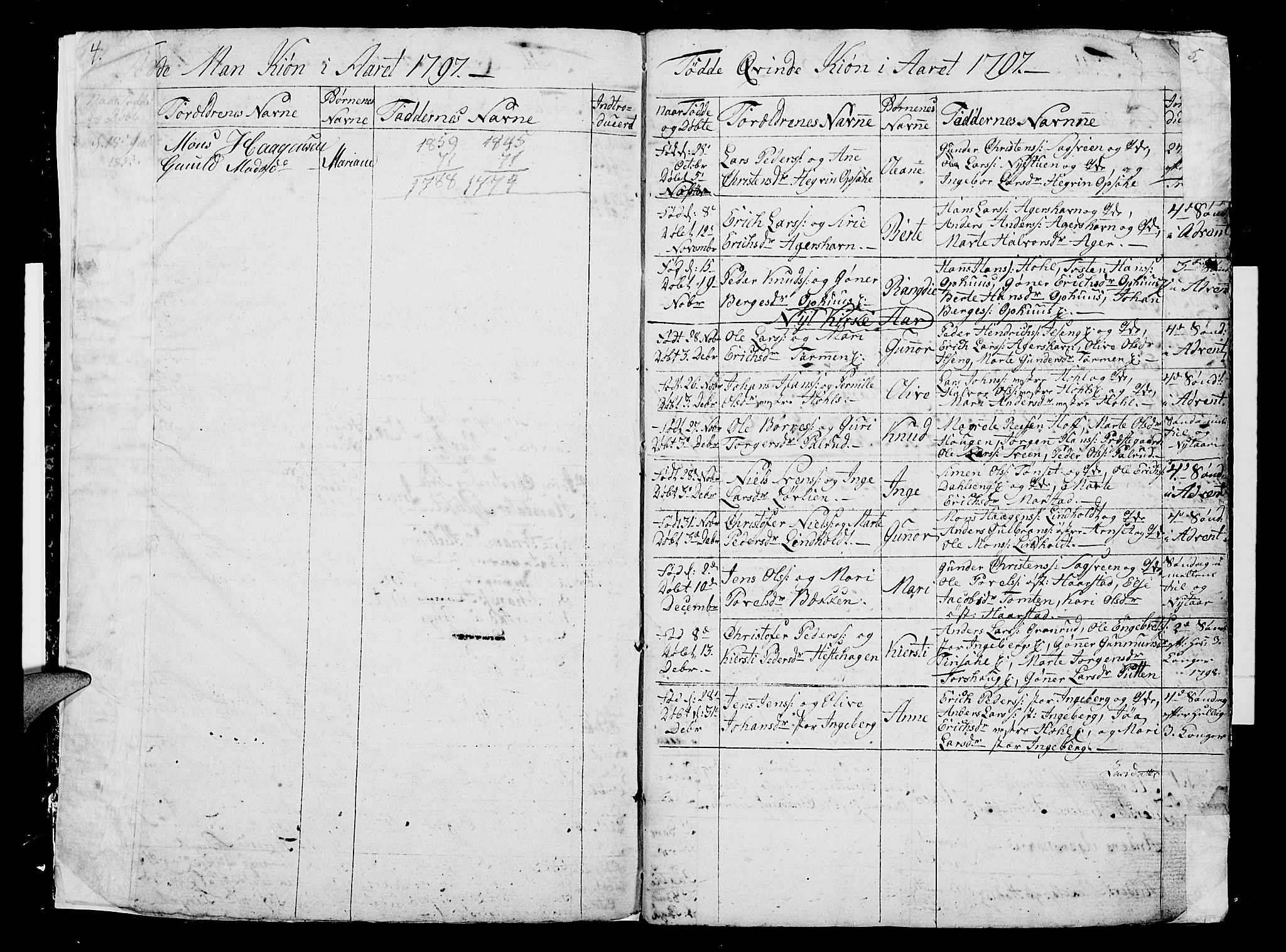 Vang prestekontor, Hedmark, SAH/PREST-008/H/Ha/Hab/L0002: Parish register (copy) no. 2, 1797-1803, p. 4-5