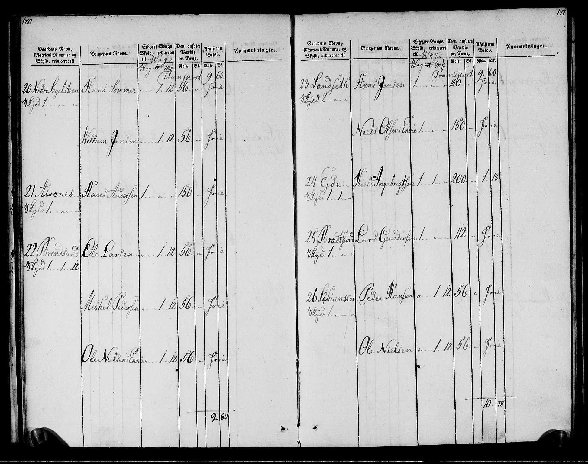 Rentekammeret inntil 1814, Realistisk ordnet avdeling, AV/RA-EA-4070/N/Ne/Nea/L0161: Salten fogderi. Oppebørselsregister, 1803-1804, p. 87