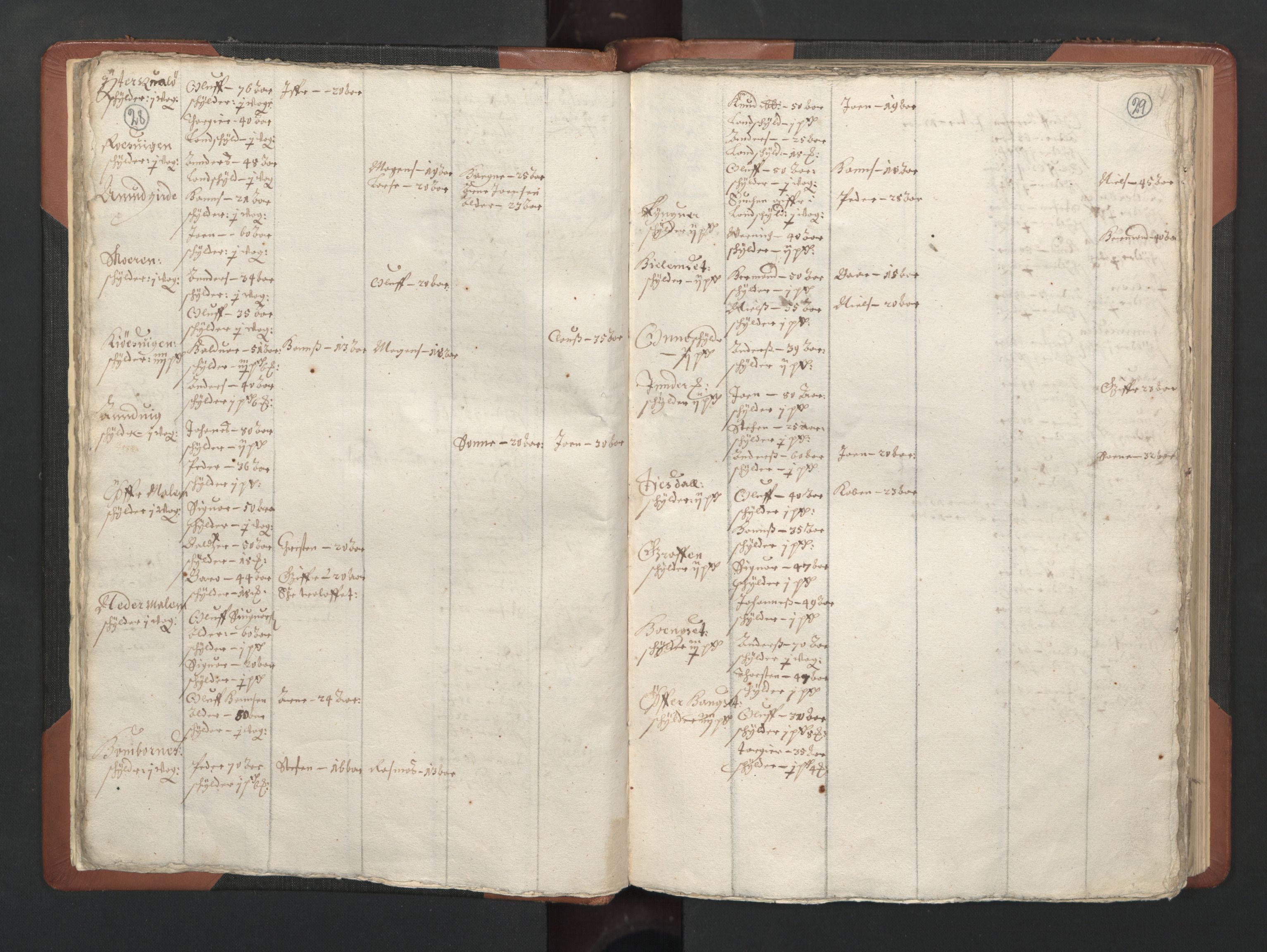 RA, Bailiff's Census 1664-1666, no. 20: Modern Nordland county, modern Troms county and modern Finnmark county, 1665, p. 28-29