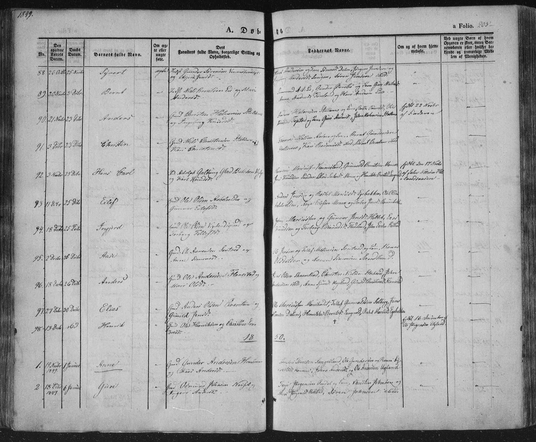 Vennesla sokneprestkontor, AV/SAK-1111-0045/Fa/Fac/L0004: Parish register (official) no. A 4, 1834-1855, p. 205