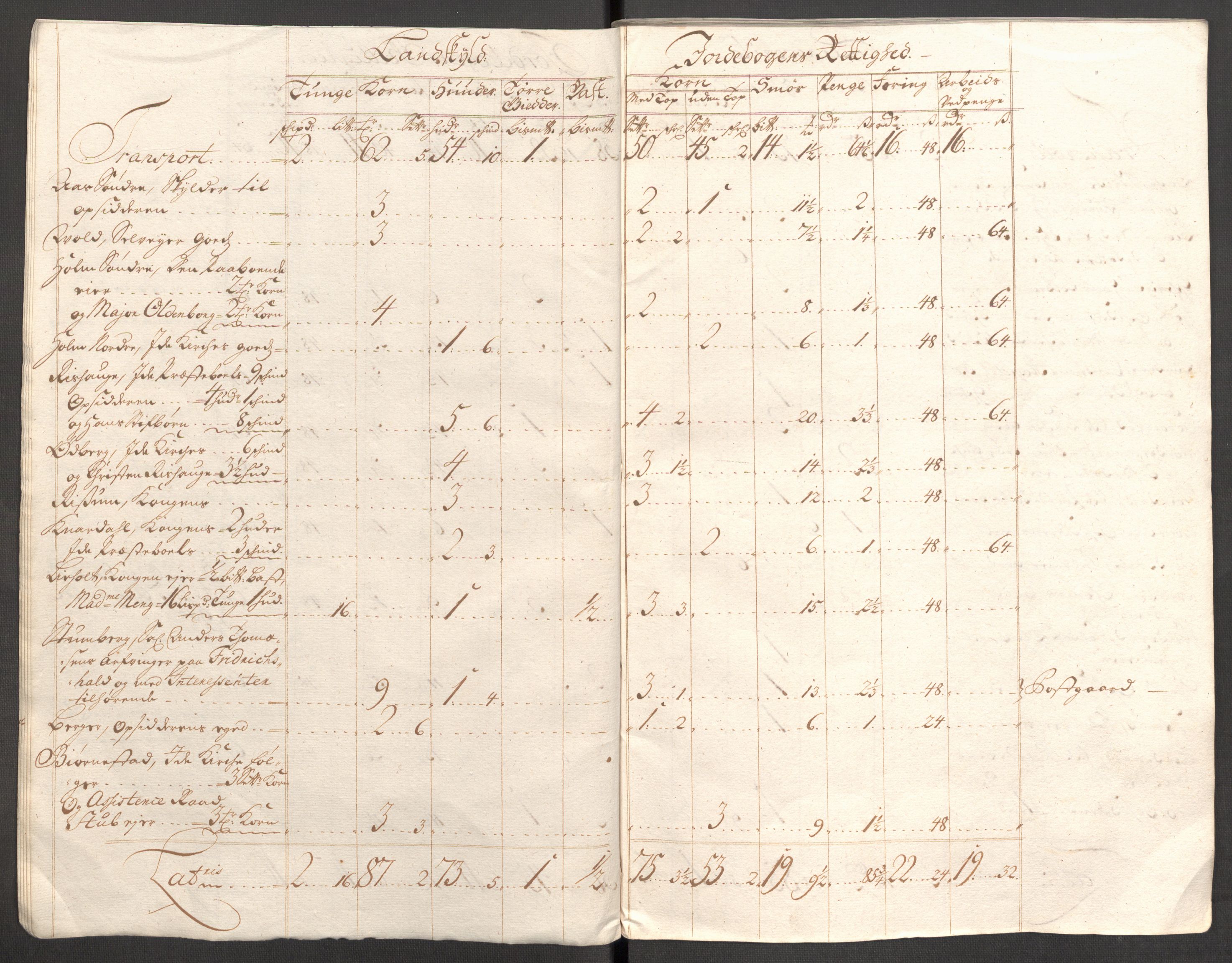 Rentekammeret inntil 1814, Reviderte regnskaper, Fogderegnskap, AV/RA-EA-4092/R01/L0022: Fogderegnskap Idd og Marker, 1713-1714, p. 299