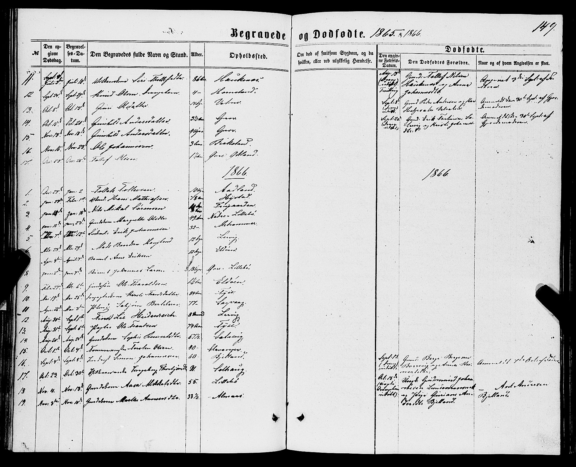Stord sokneprestembete, SAB/A-78201/H/Haa: Parish register (official) no. B 1, 1862-1877, p. 149