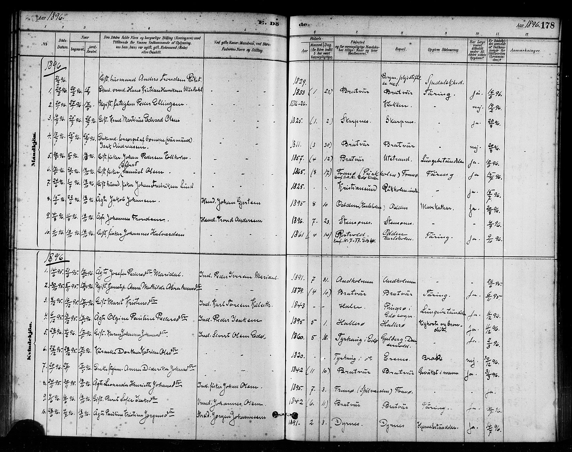 Ministerialprotokoller, klokkerbøker og fødselsregistre - Møre og Romsdal, AV/SAT-A-1454/582/L0947: Parish register (official) no. 582A01, 1880-1900, p. 178