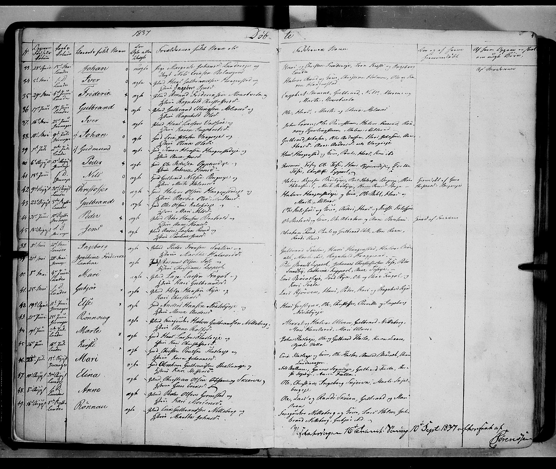 Jevnaker prestekontor, AV/SAH-PREST-116/H/Ha/Haa/L0006: Parish register (official) no. 6, 1837-1857, p. 4