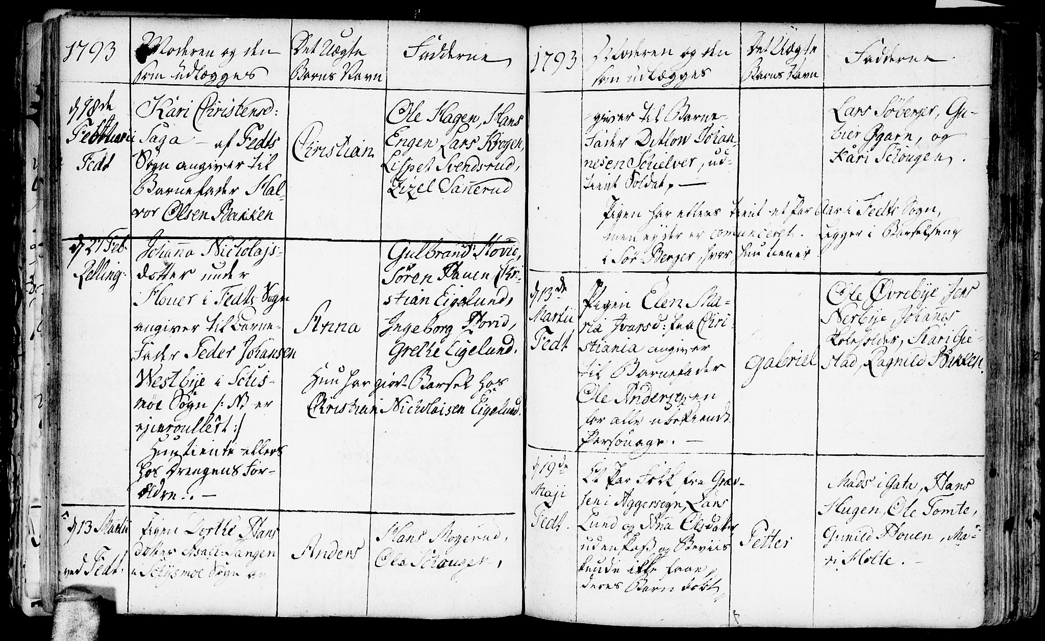 Fet prestekontor Kirkebøker, AV/SAO-A-10370a/F/Fa/L0002: Parish register (official) no. I 2, 1716-1815, p. 57