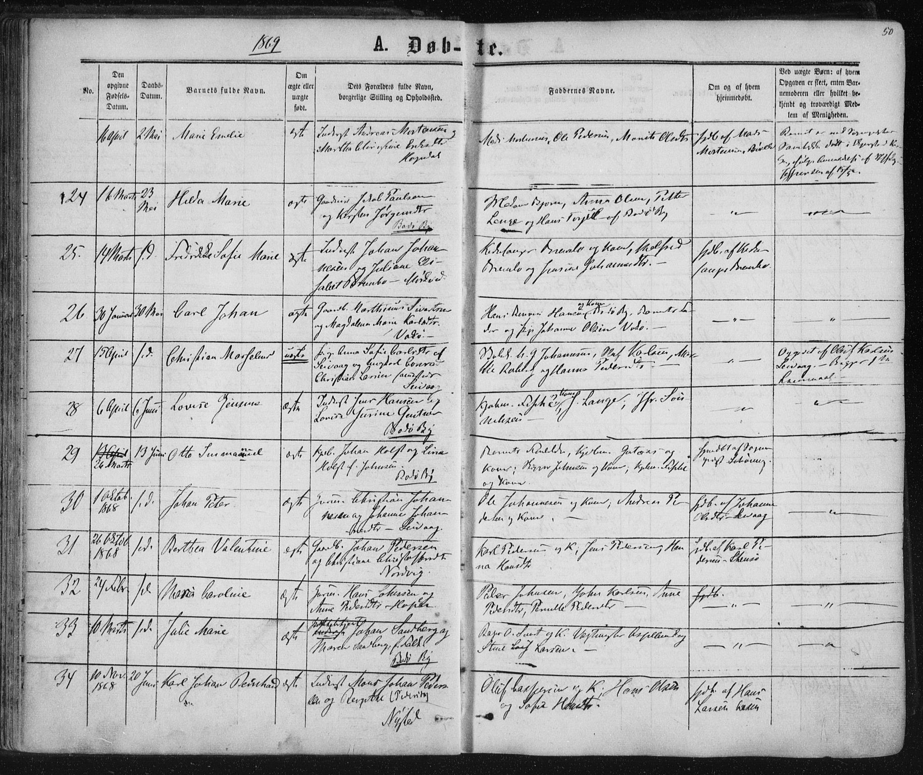 Ministerialprotokoller, klokkerbøker og fødselsregistre - Nordland, SAT/A-1459/801/L0008: Parish register (official) no. 801A08, 1864-1875, p. 50