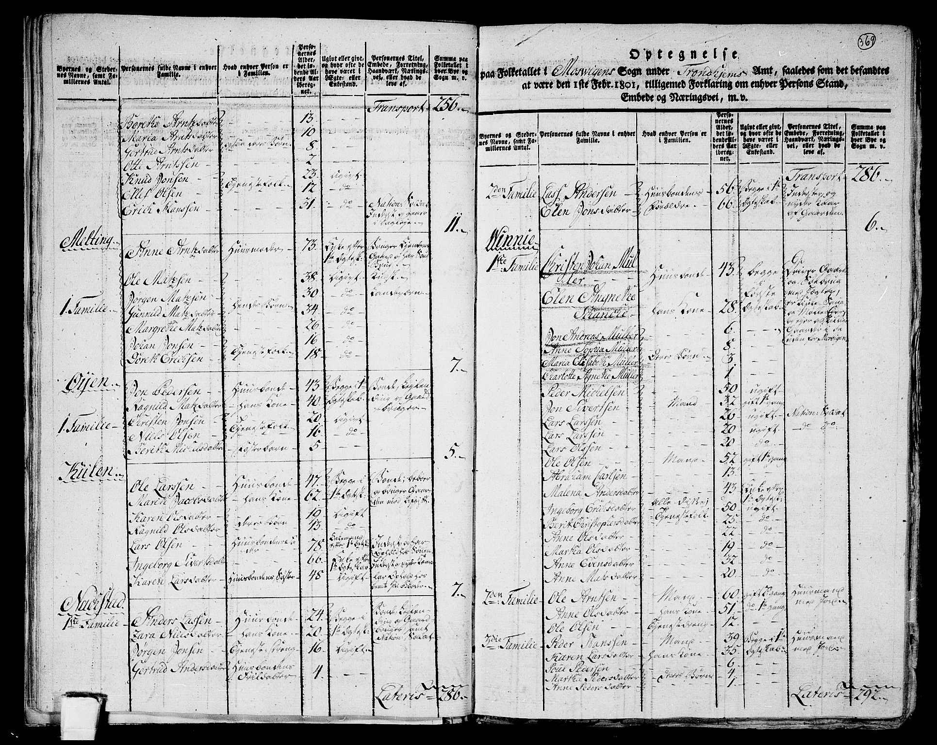 RA, 1801 census for 1722P Ytterøy, 1801, p. 368b-369a