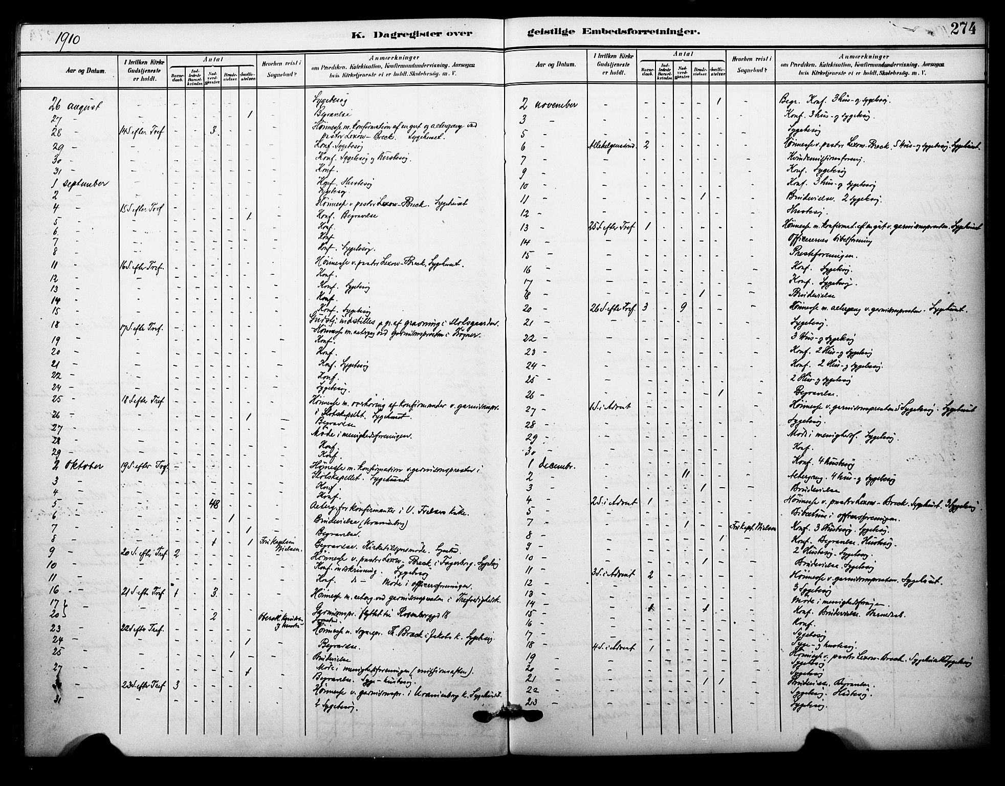 Garnisonsmenigheten Kirkebøker, AV/SAO-A-10846/F/Fa/L0014: Parish register (official) no. 14, 1905-1914, p. 274