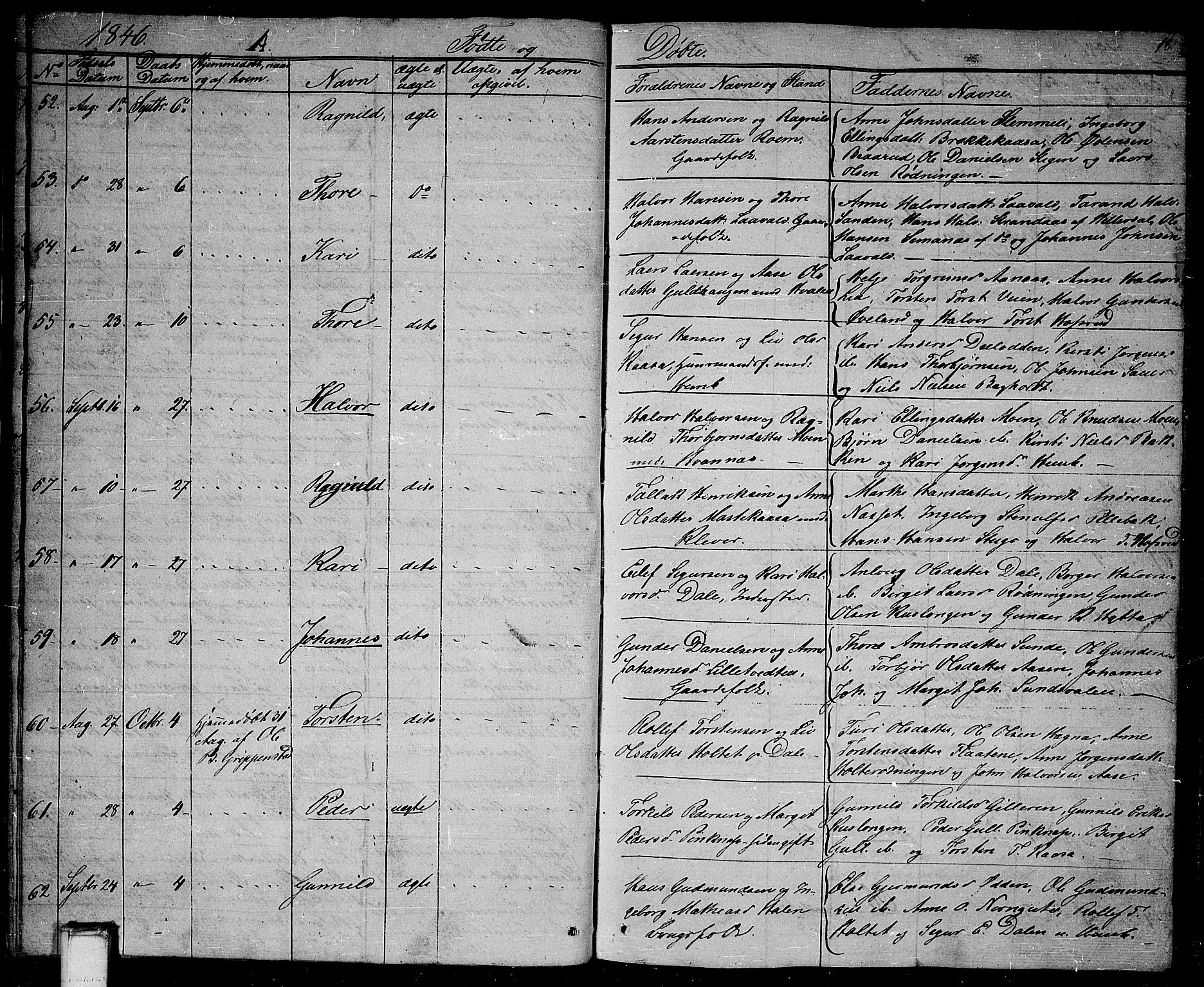 Sauherad kirkebøker, AV/SAKO-A-298/G/Ga/L0002: Parish register (copy) no. I 2, 1842-1866, p. 18