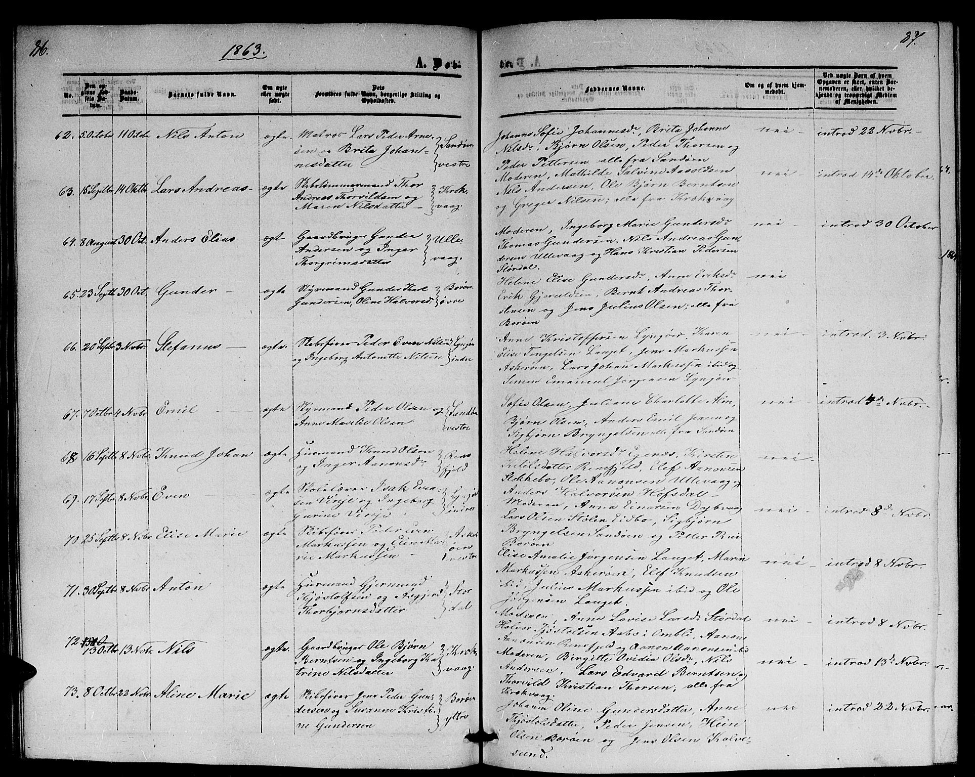 Dypvåg sokneprestkontor, AV/SAK-1111-0007/F/Fb/Fba/L0011: Parish register (copy) no. B 11, 1857-1872, p. 86-87