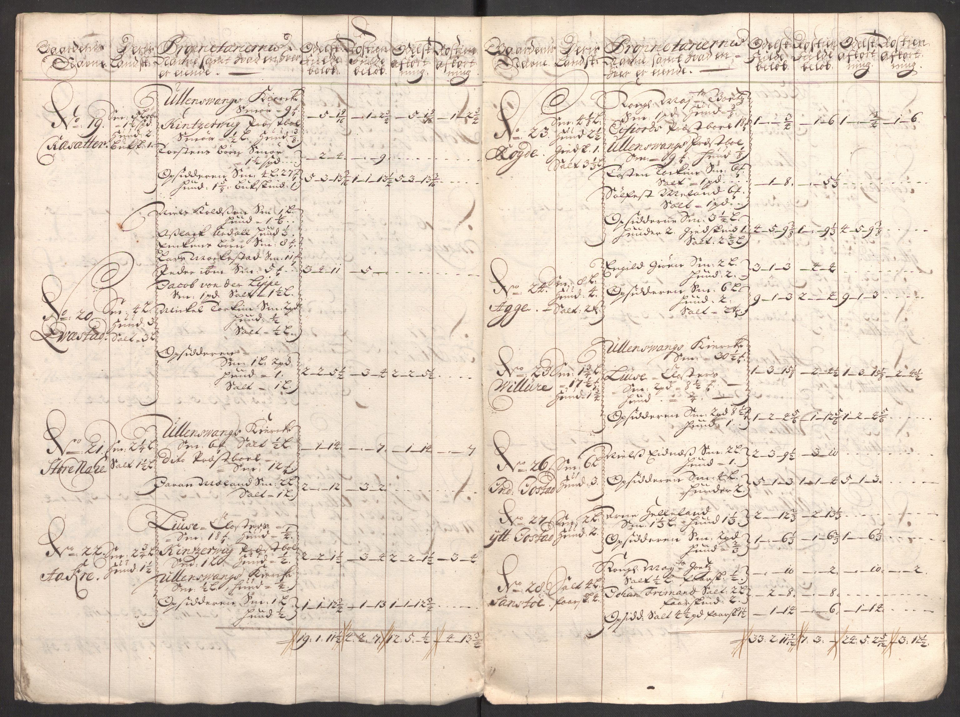 Rentekammeret inntil 1814, Reviderte regnskaper, Fogderegnskap, AV/RA-EA-4092/R48/L2986: Fogderegnskap Sunnhordland og Hardanger, 1709-1710, p. 181