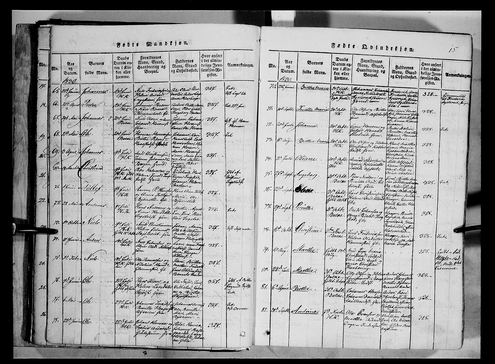 Østre Toten prestekontor, AV/SAH-PREST-104/H/Ha/Haa/L0001: Parish register (official) no. 1, 1828-1839, p. 15