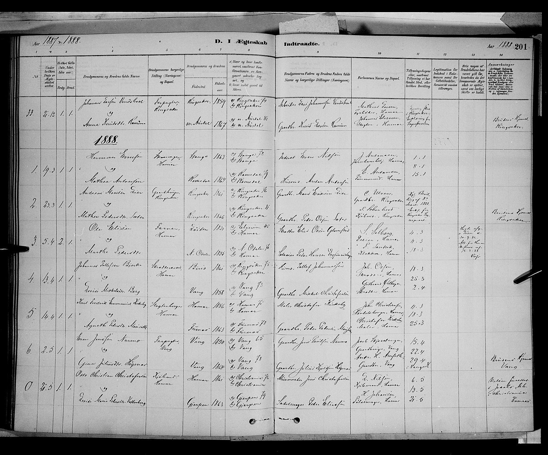Vang prestekontor, Hedmark, SAH/PREST-008/H/Ha/Haa/L0016: Parish register (official) no. 16, 1878-1889, p. 201