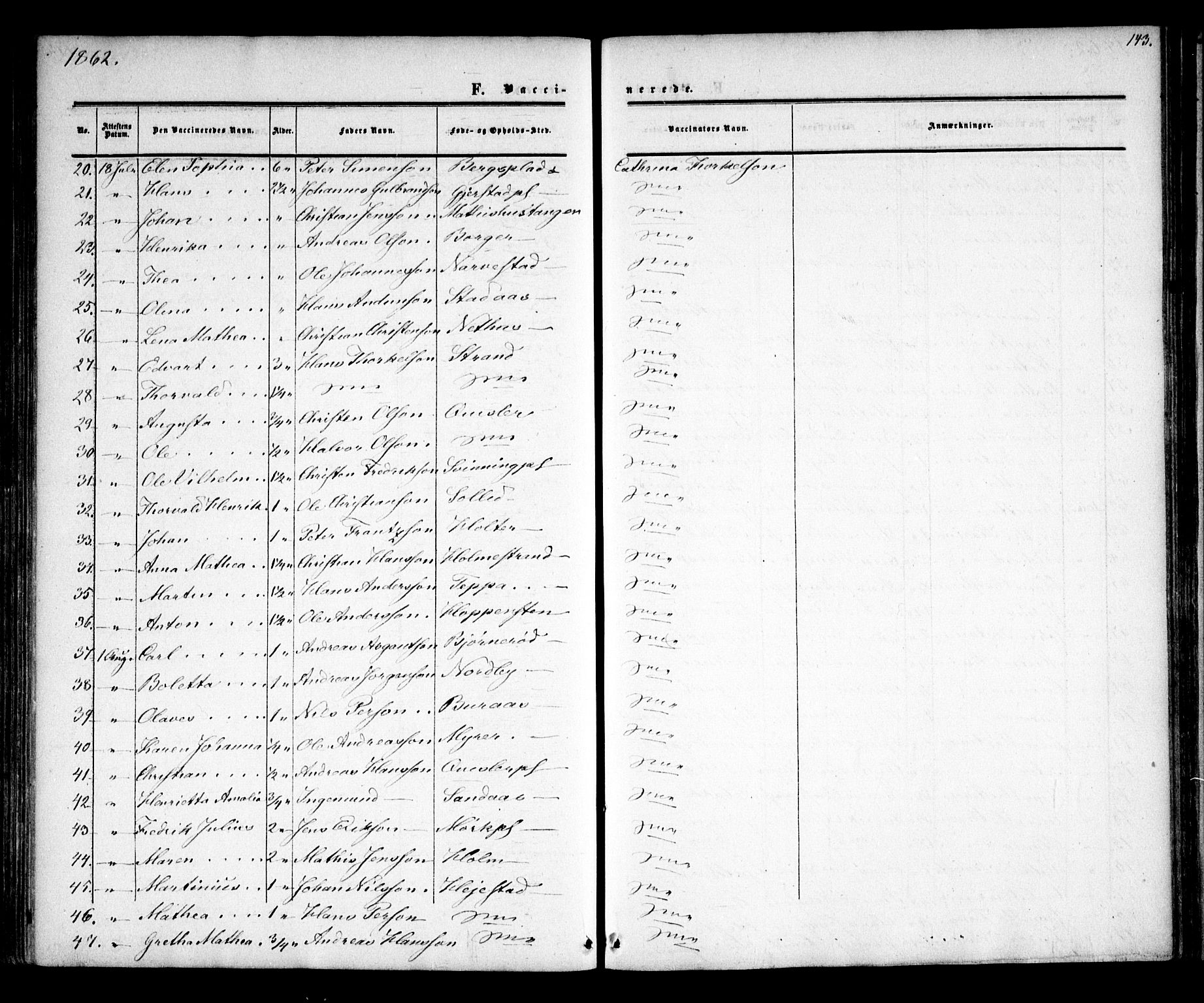 Skiptvet prestekontor Kirkebøker, SAO/A-20009/F/Fa/L0007: Parish register (official) no. 7, 1861-1866, p. 143