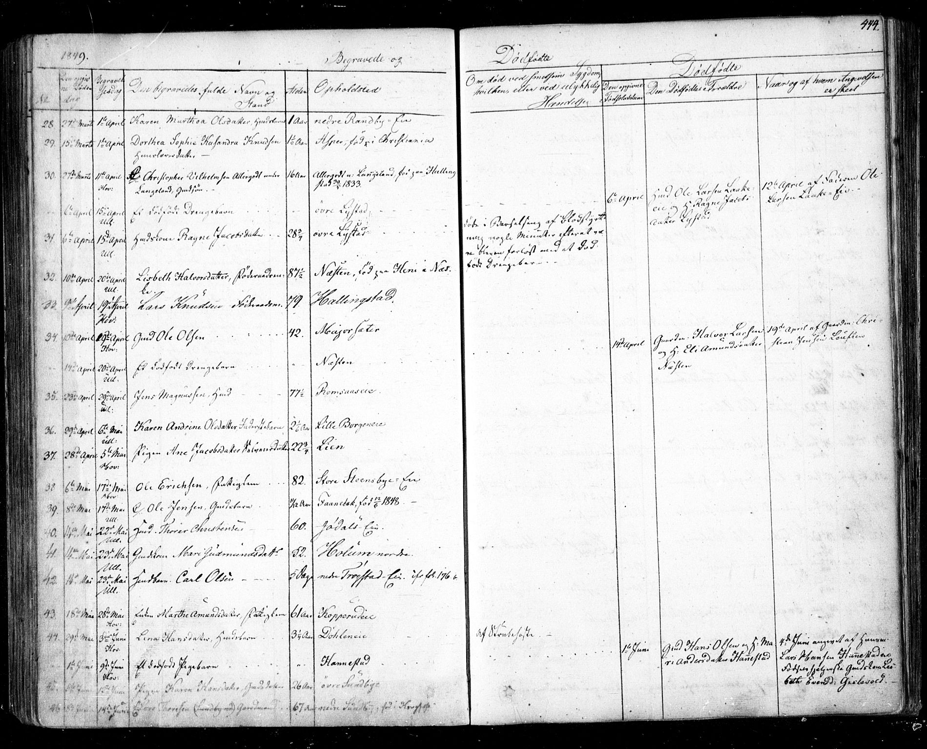 Ullensaker prestekontor Kirkebøker, SAO/A-10236a/F/Fa/L0014.b: Parish register (official) no. I 14B, 1836-1850, p. 444