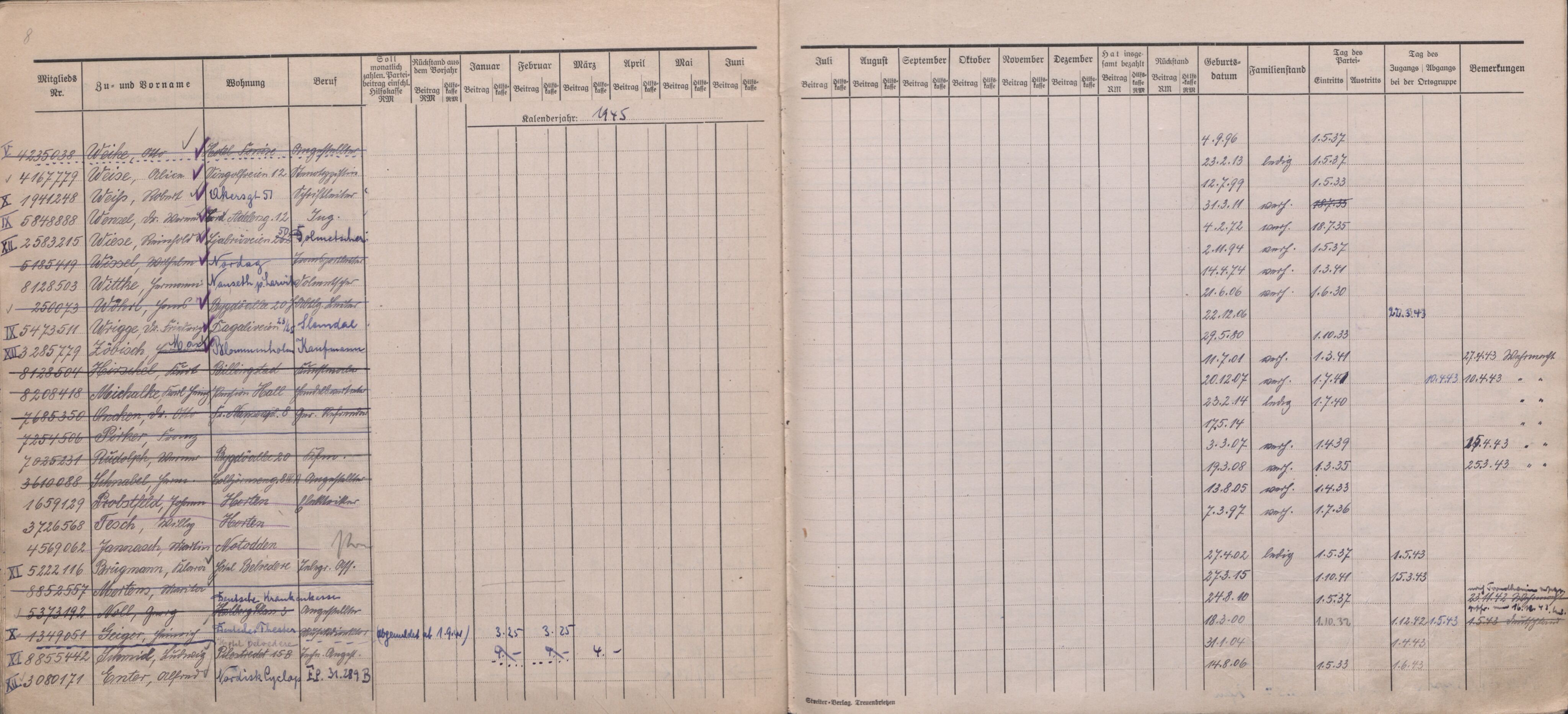 Forsvarets Overkommando. 2 kontor. Arkiv 11.4. Spredte tyske arkivsaker, AV/RA-RAFA-7031/D/Dar/Darb/L0016: Reichskommissariat - NSDAP in Norwegen, 1941-1944, p. 98