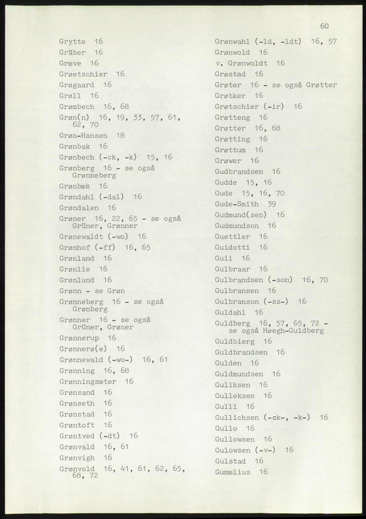 Lassens samlinger, RA/PA-0051, p. 60