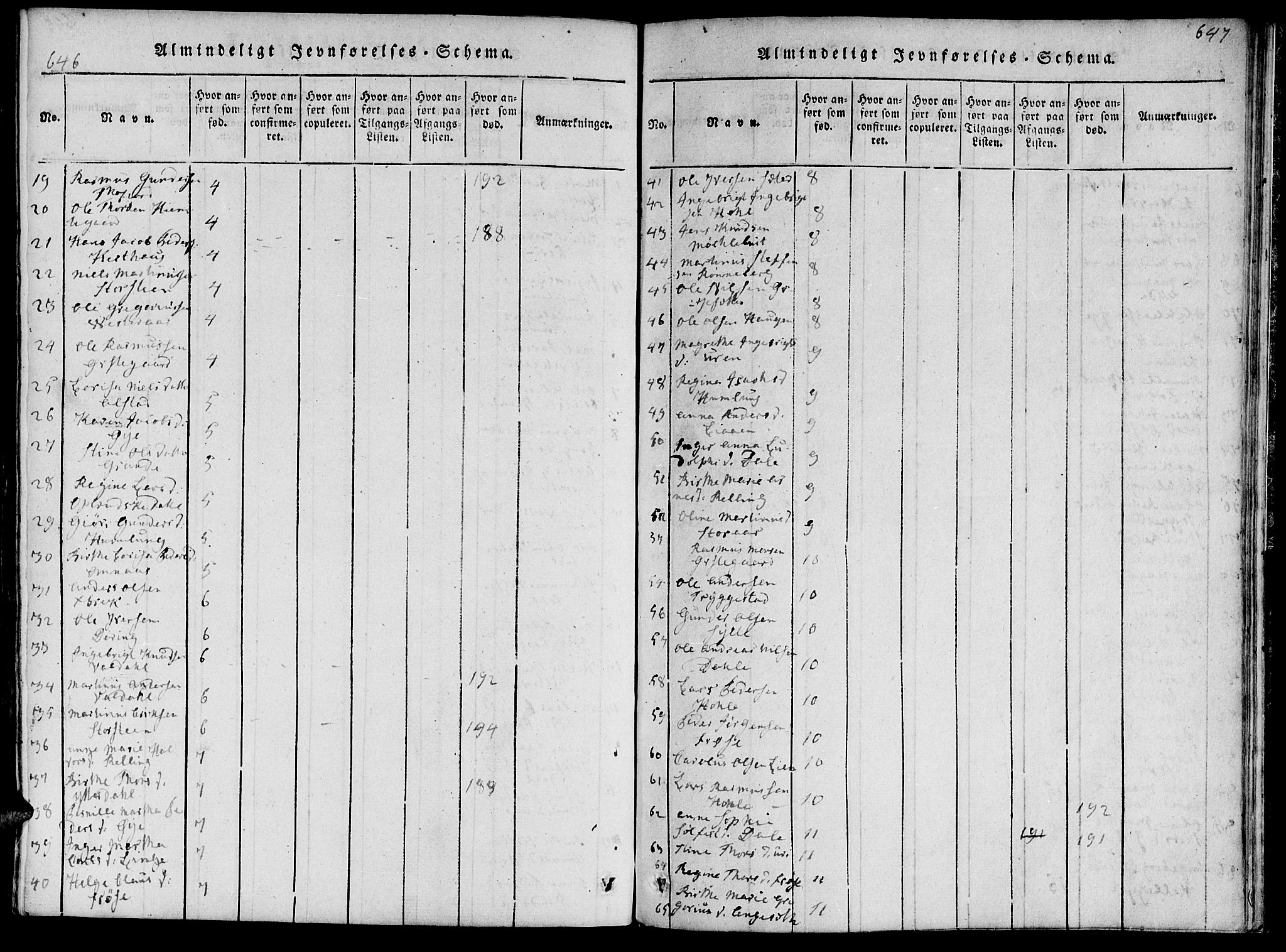 Ministerialprotokoller, klokkerbøker og fødselsregistre - Møre og Romsdal, SAT/A-1454/519/L0260: Parish register (copy) no. 519C01, 1817-1829, p. 646-647