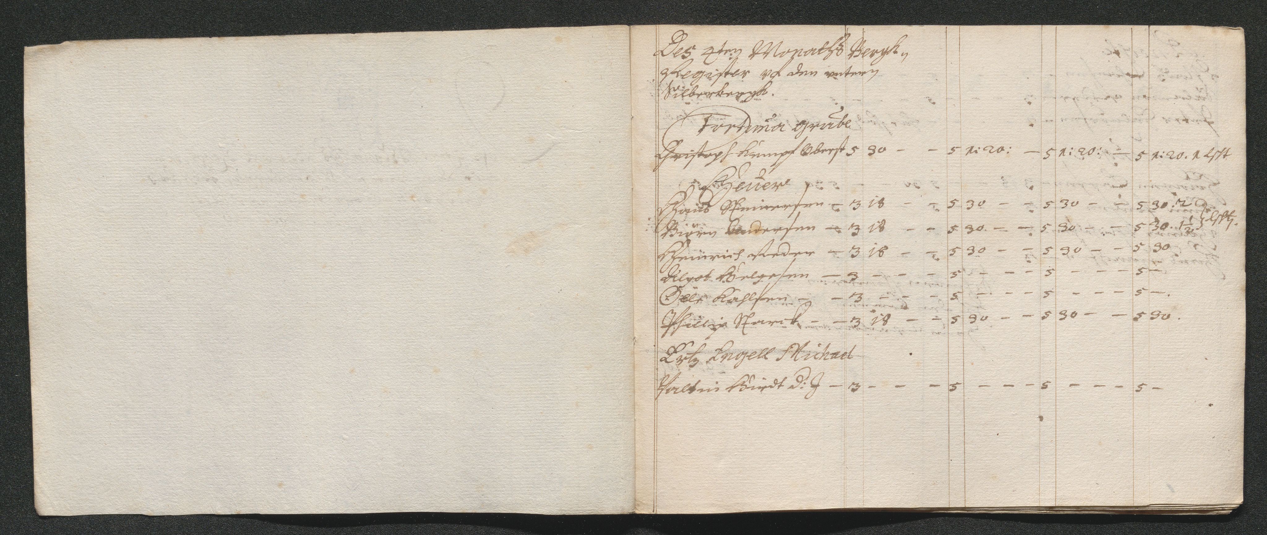 Kongsberg Sølvverk 1623-1816, AV/SAKO-EA-3135/001/D/Dc/Dcd/L0041: Utgiftsregnskap for gruver m.m. , 1668, p. 630