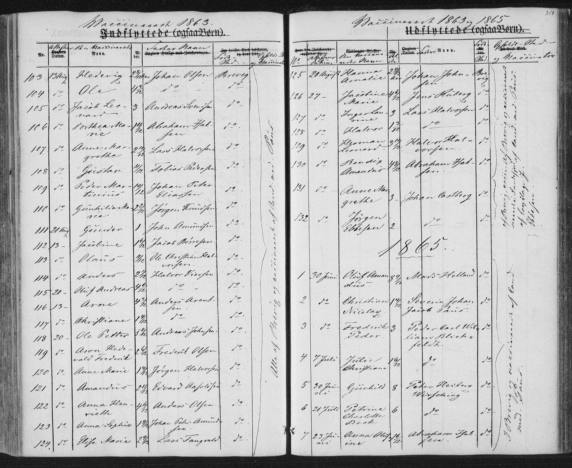 Brevik kirkebøker, AV/SAKO-A-255/F/Fa/L0005: Parish register (official) no. 5, 1847-1865, p. 318