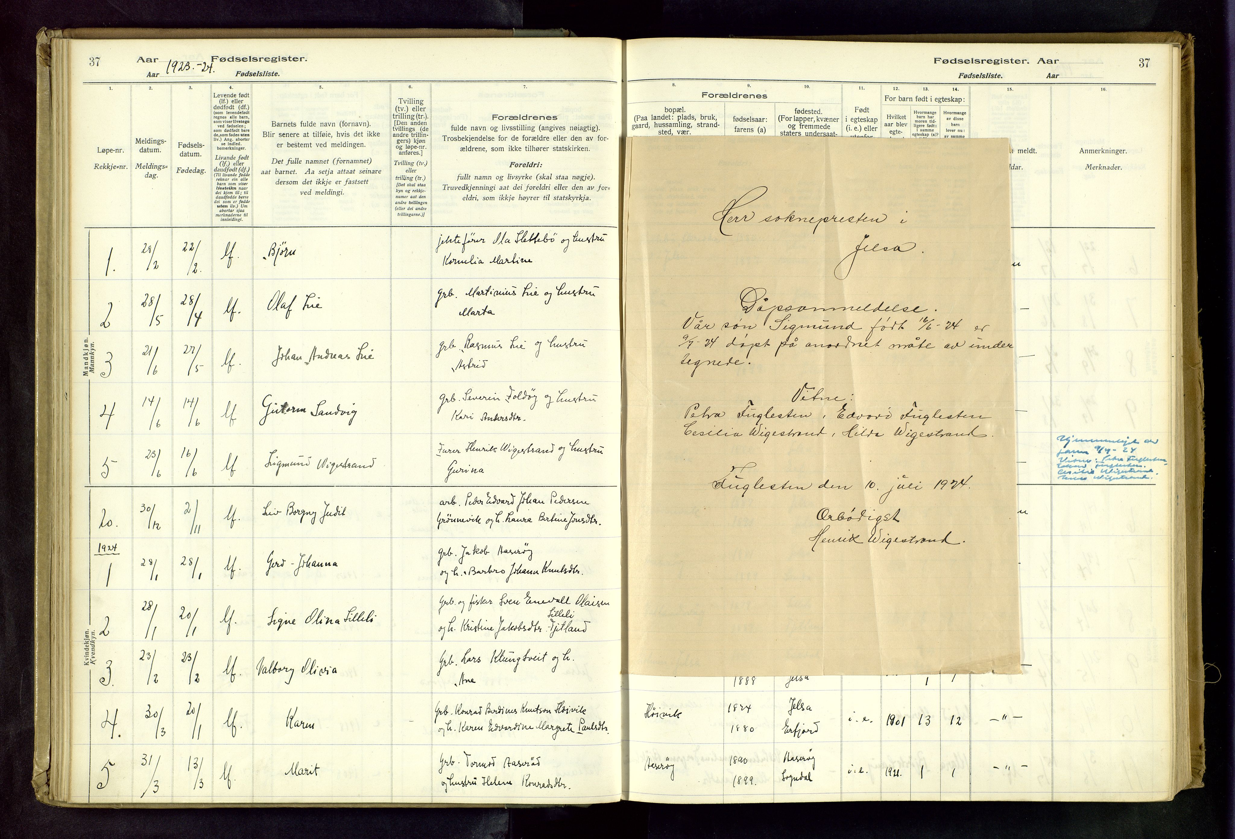 Jelsa sokneprestkontor, AV/SAST-A-101842/02/I: Birth register no. 13, 1916-1982, p. 37