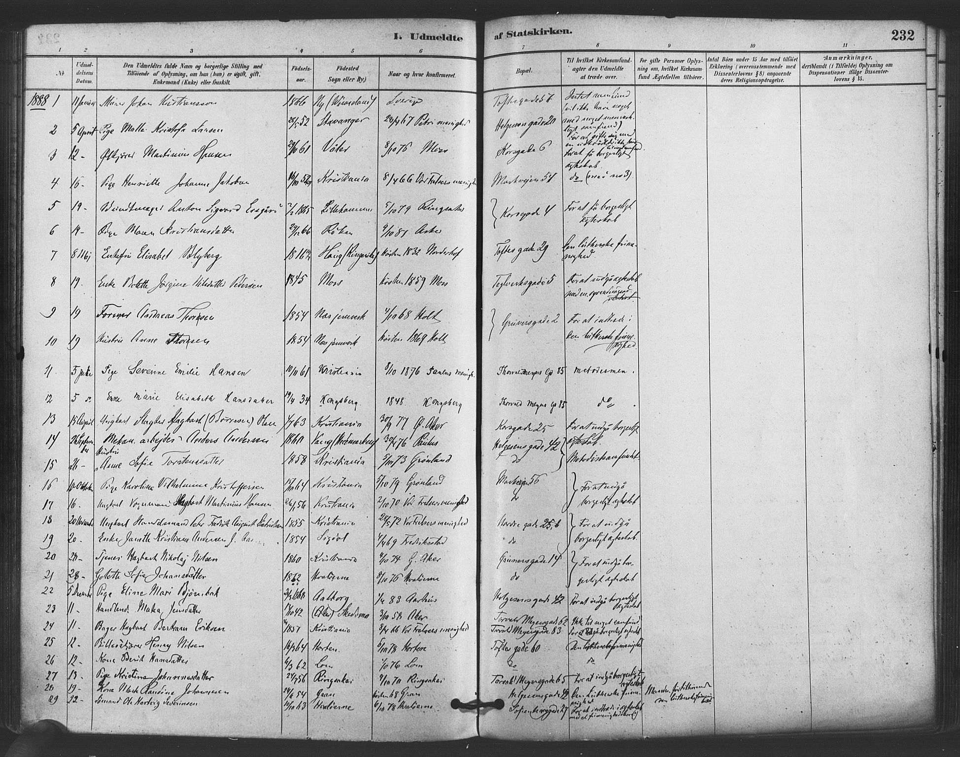 Paulus prestekontor Kirkebøker, AV/SAO-A-10871/F/Fa/L0005: Parish register (official) no. 5, 1879-1889, p. 232