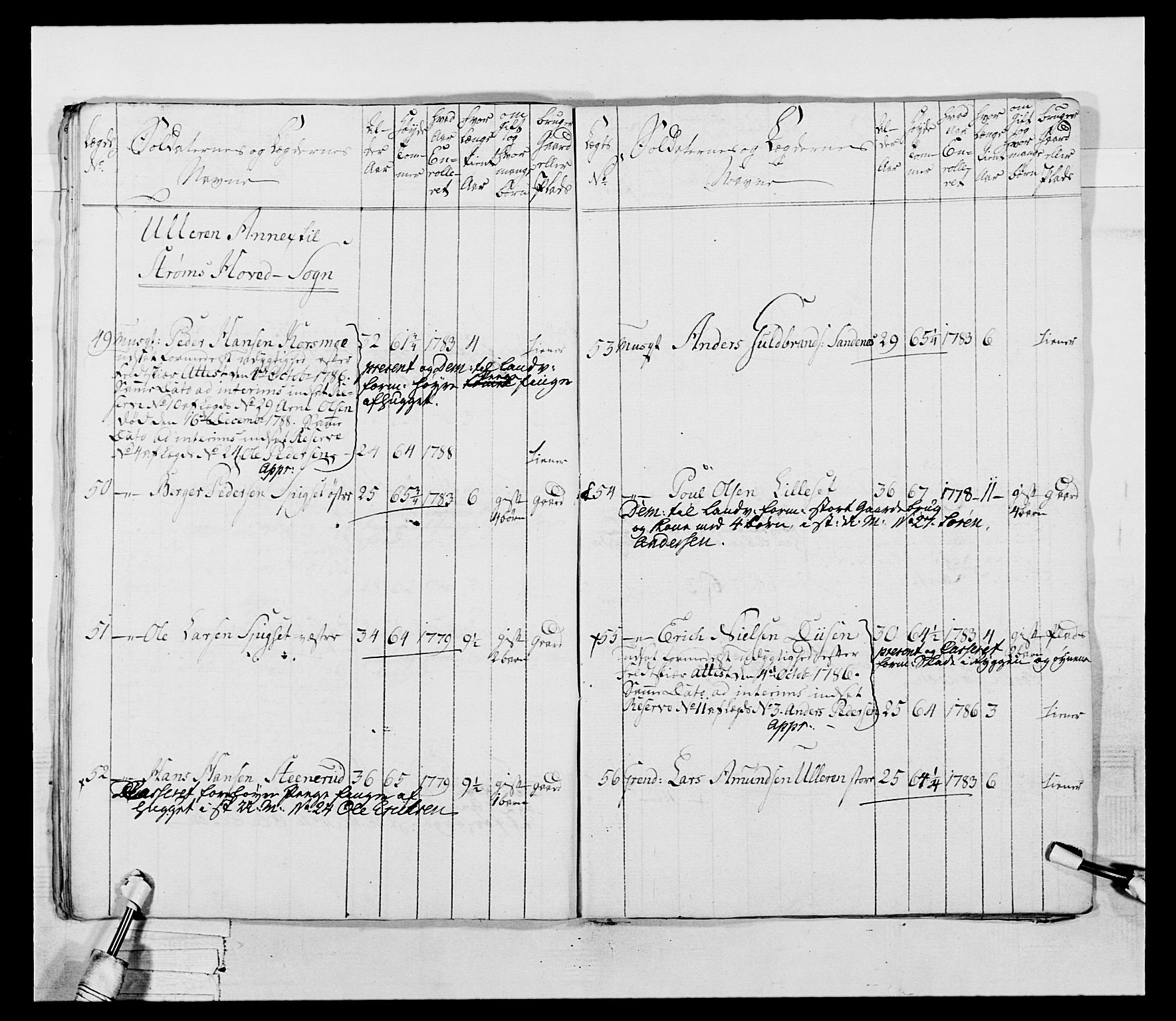 Generalitets- og kommissariatskollegiet, Det kongelige norske kommissariatskollegium, AV/RA-EA-5420/E/Eh/L0045: 2. Akershusiske nasjonale infanteriregiment, 1789, p. 415