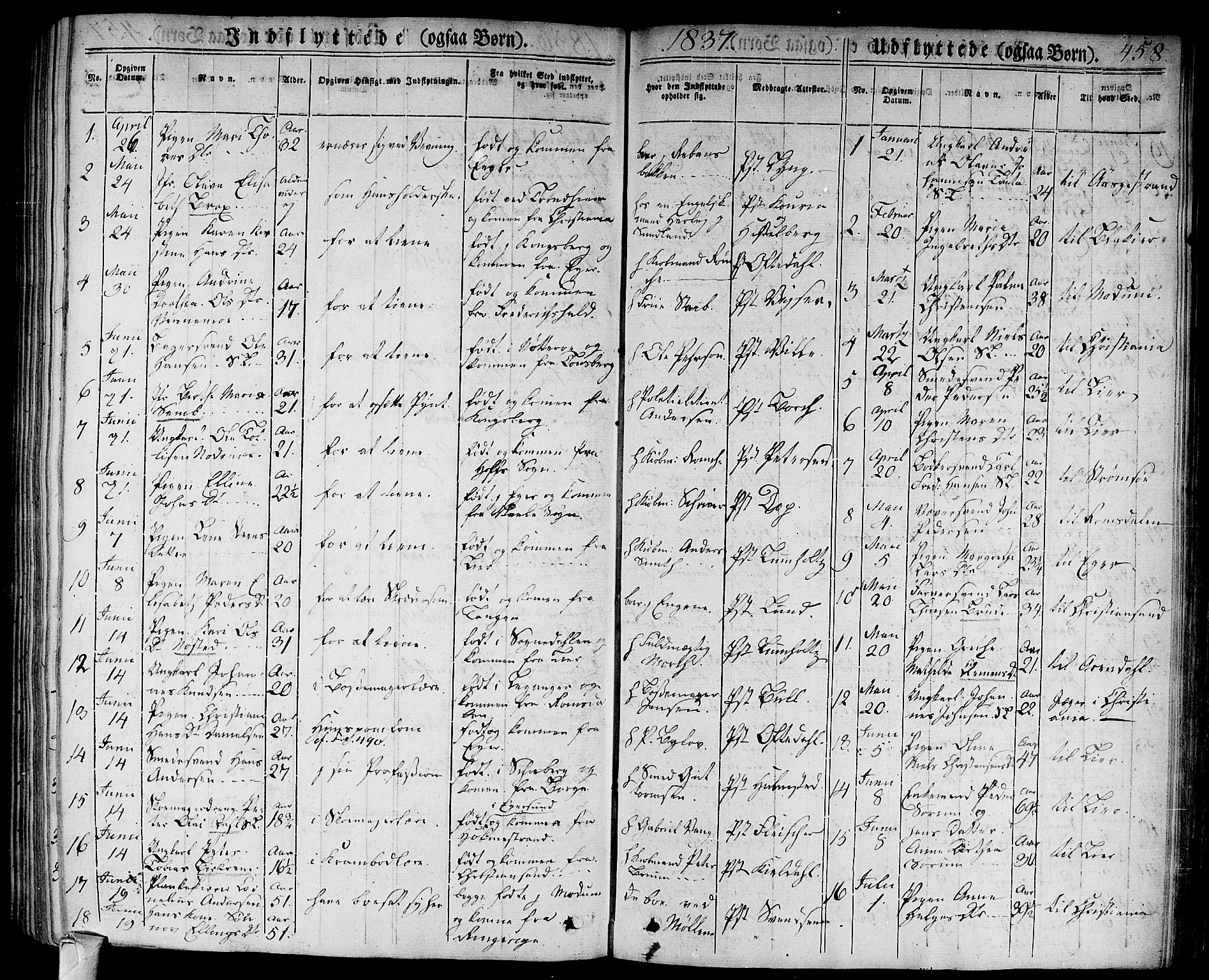 Bragernes kirkebøker, SAKO/A-6/F/Fb/L0001: Parish register (official) no. II 1, 1830-1847, p. 458