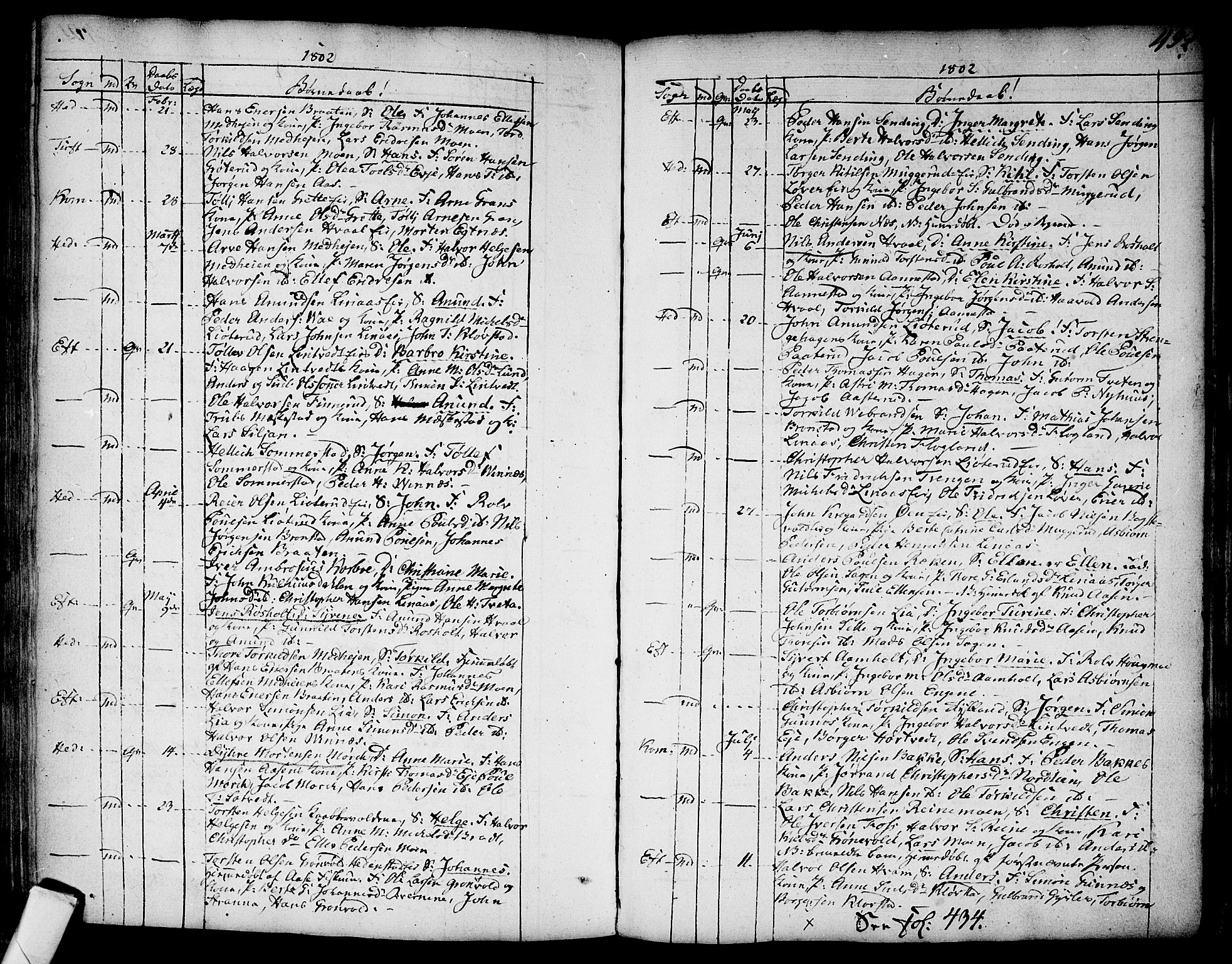 Sandsvær kirkebøker, SAKO/A-244/F/Fa/L0002a: Parish register (official) no. I 2, 1725-1809, p. 492