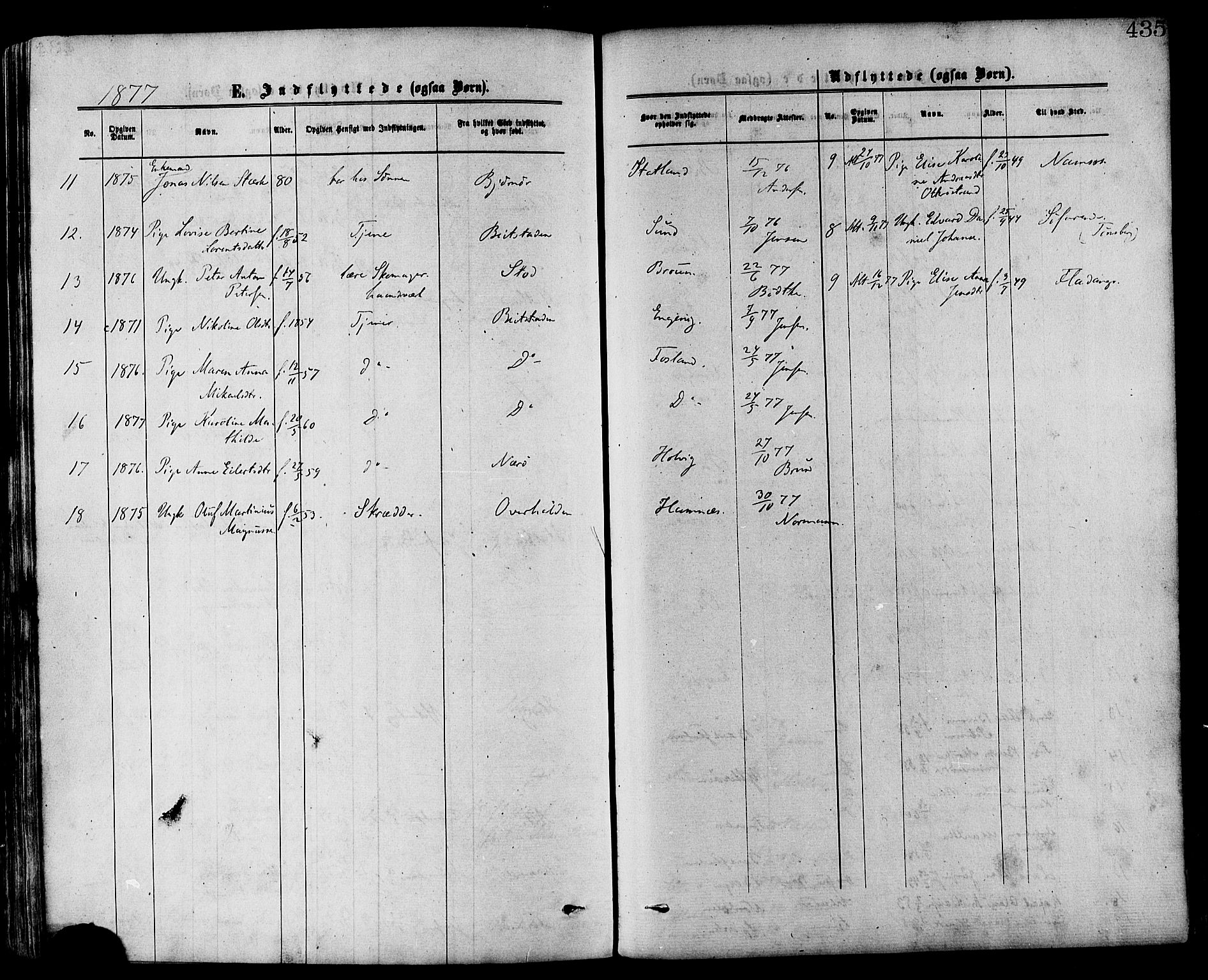 Ministerialprotokoller, klokkerbøker og fødselsregistre - Nord-Trøndelag, SAT/A-1458/773/L0616: Parish register (official) no. 773A07, 1870-1887, p. 435