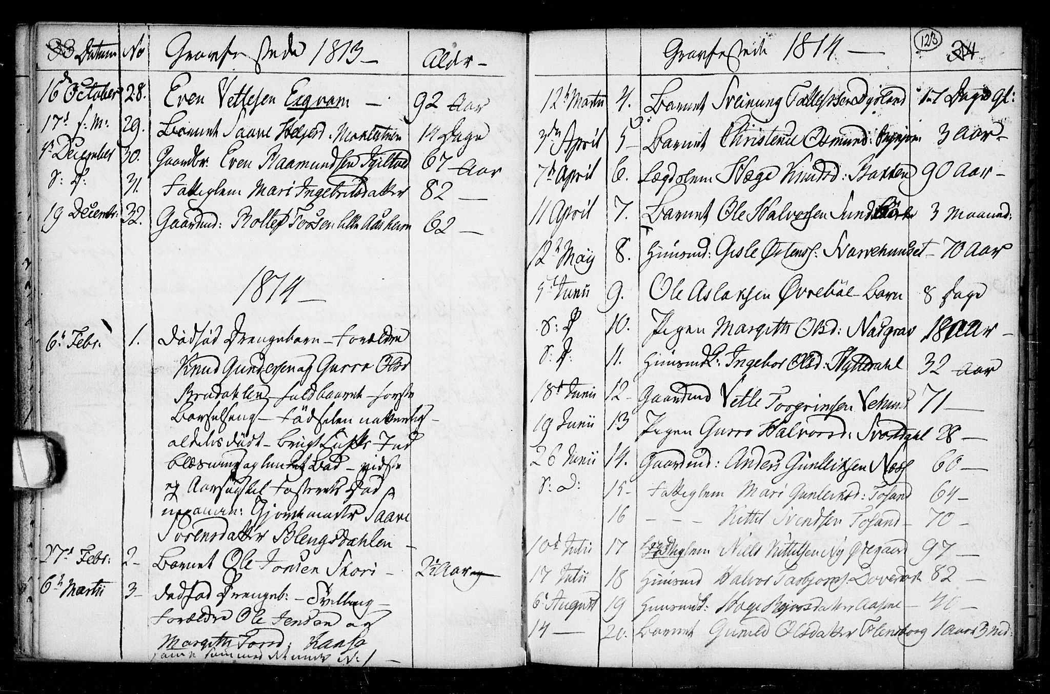 Seljord kirkebøker, AV/SAKO-A-20/F/Fa/L0008: Parish register (official) no. I 8, 1755-1814, p. 123