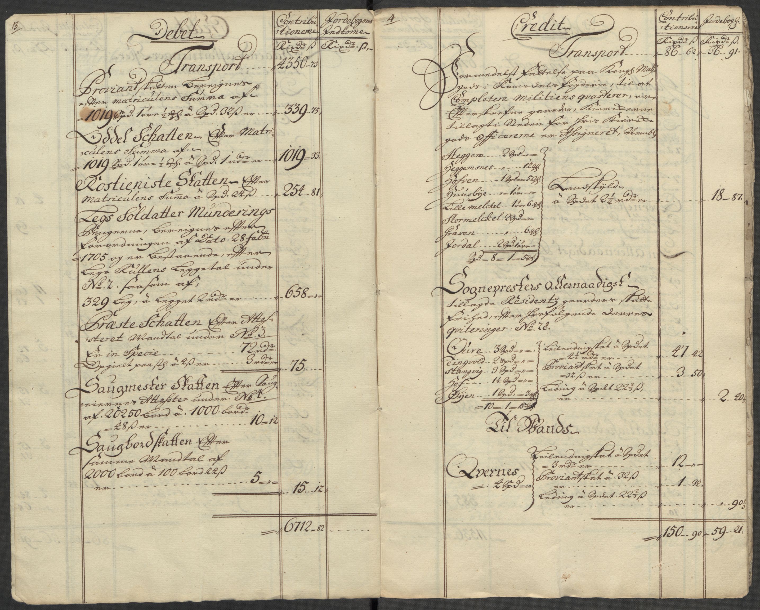 Rentekammeret inntil 1814, Reviderte regnskaper, Fogderegnskap, RA/EA-4092/R56/L3746: Fogderegnskap Nordmøre, 1712, p. 14