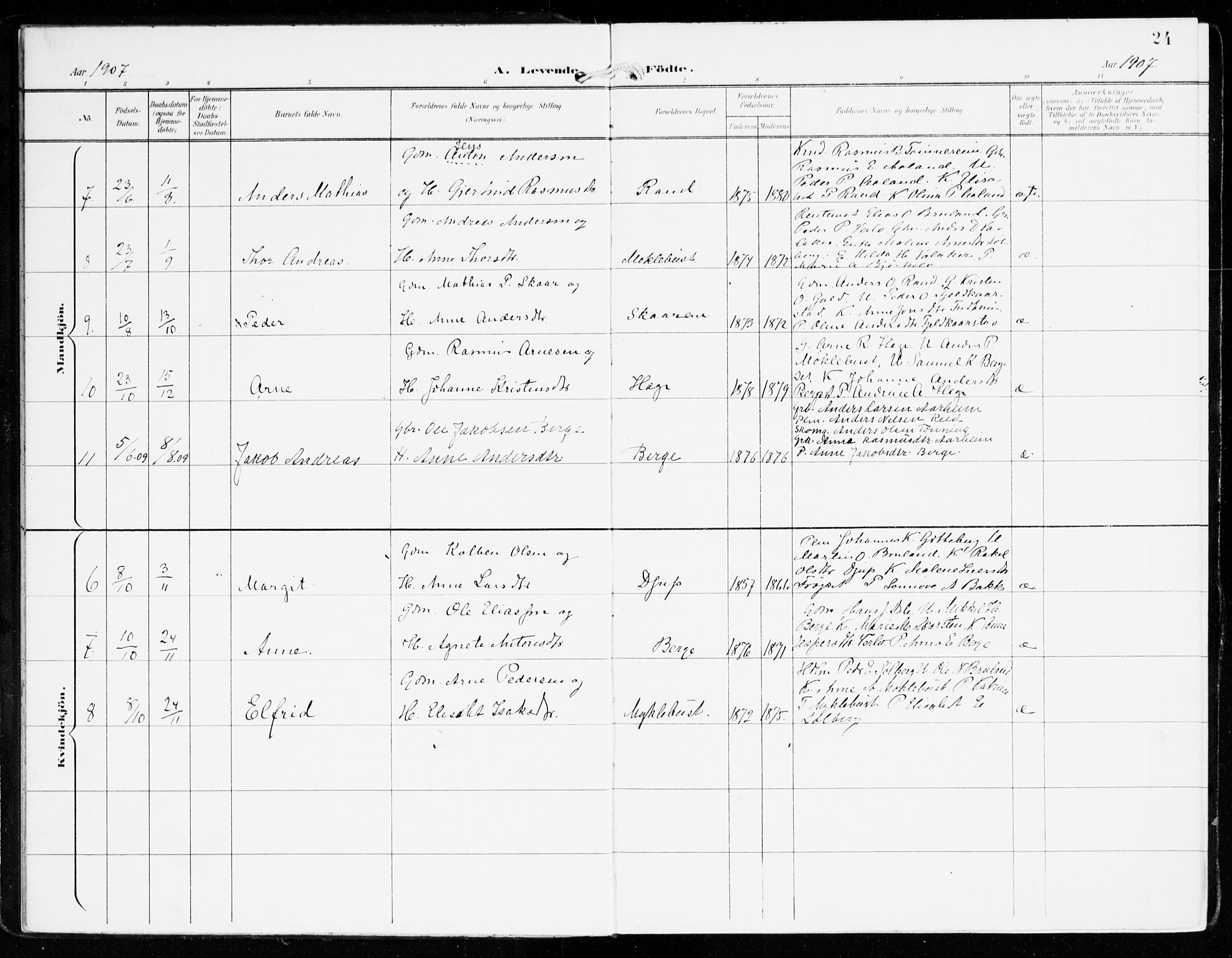 Innvik sokneprestembete, SAB/A-80501: Parish register (official) no. D 2, 1900-1921, p. 24