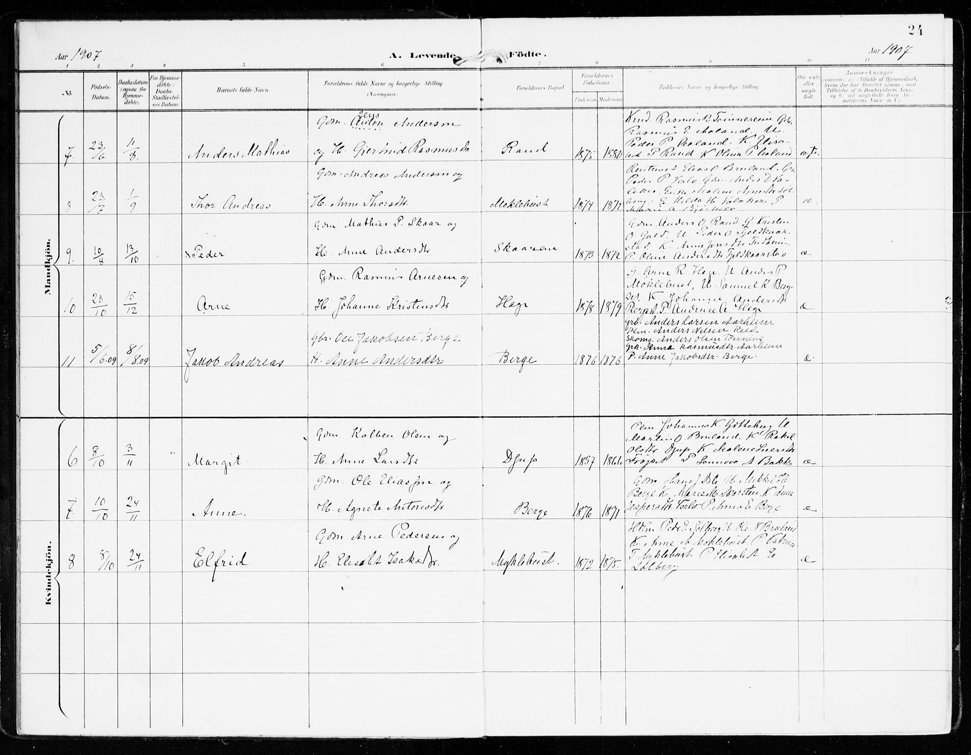 Innvik sokneprestembete, AV/SAB-A-80501: Parish register (official) no. D 2, 1900-1921, p. 24