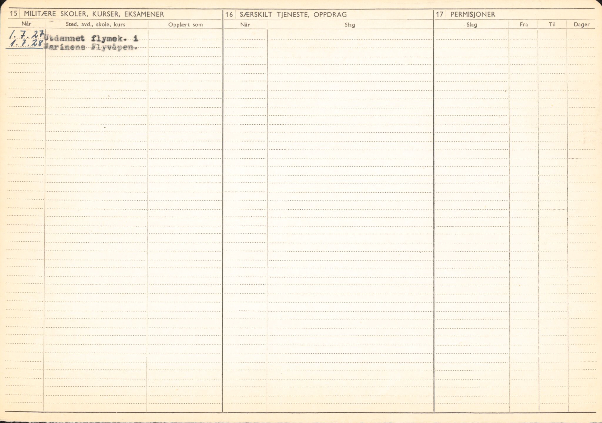 Forsvaret, Forsvarets overkommando/Luftforsvarsstaben, AV/RA-RAFA-4079/P/Pa/L0013: Personellmapper, 1905, p. 394