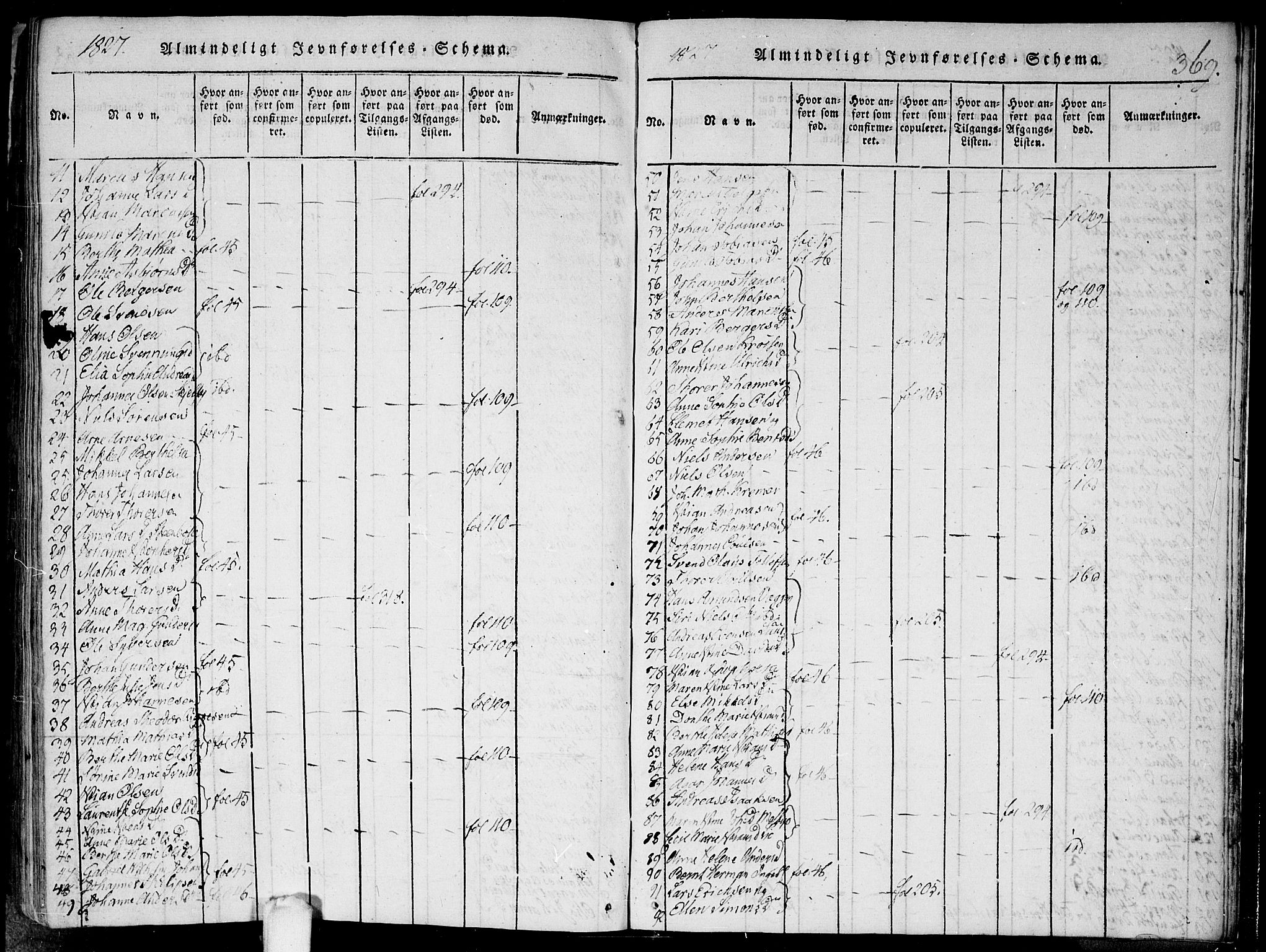 Hobøl prestekontor Kirkebøker, AV/SAO-A-2002/F/Fa/L0002: Parish register (official) no. I 2, 1814-1841, p. 369