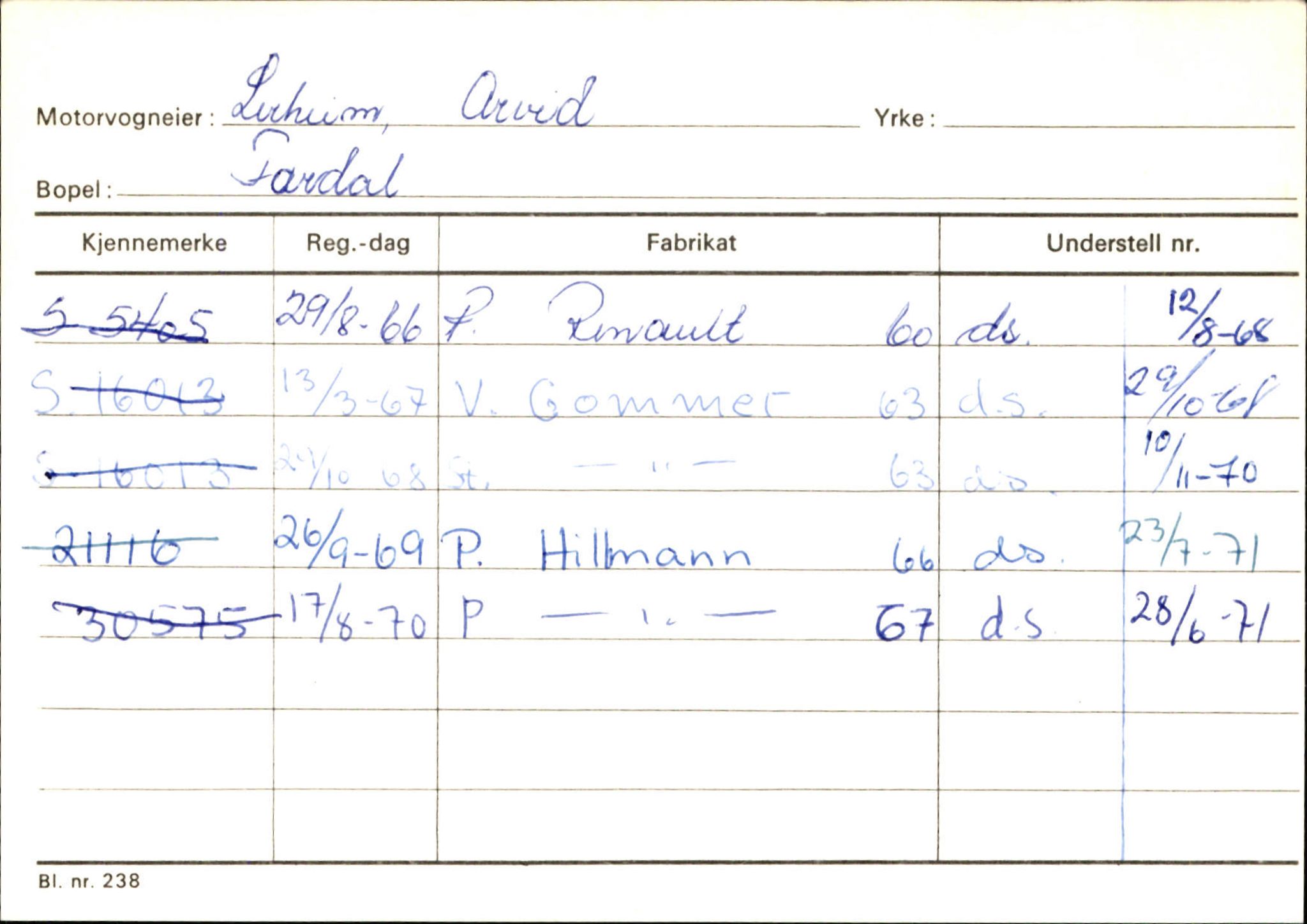 Statens vegvesen, Sogn og Fjordane vegkontor, AV/SAB-A-5301/4/F/L0124: Eigarregister Sogndal A-U, 1945-1975, p. 1465