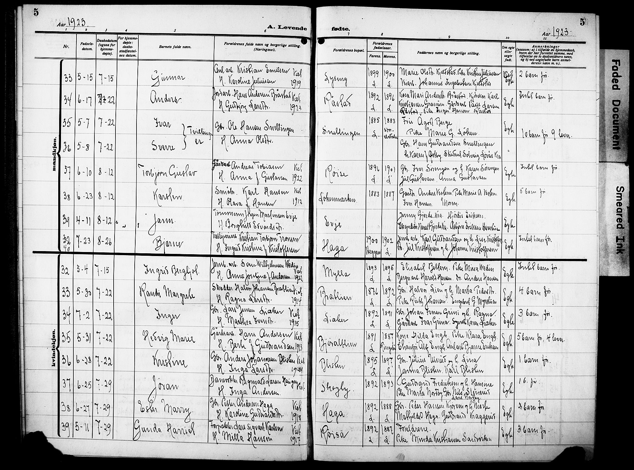 Lunner prestekontor, AV/SAH-PREST-118/H/Ha/Hab/L0002: Parish register (copy) no. 2, 1923-1933, p. 5