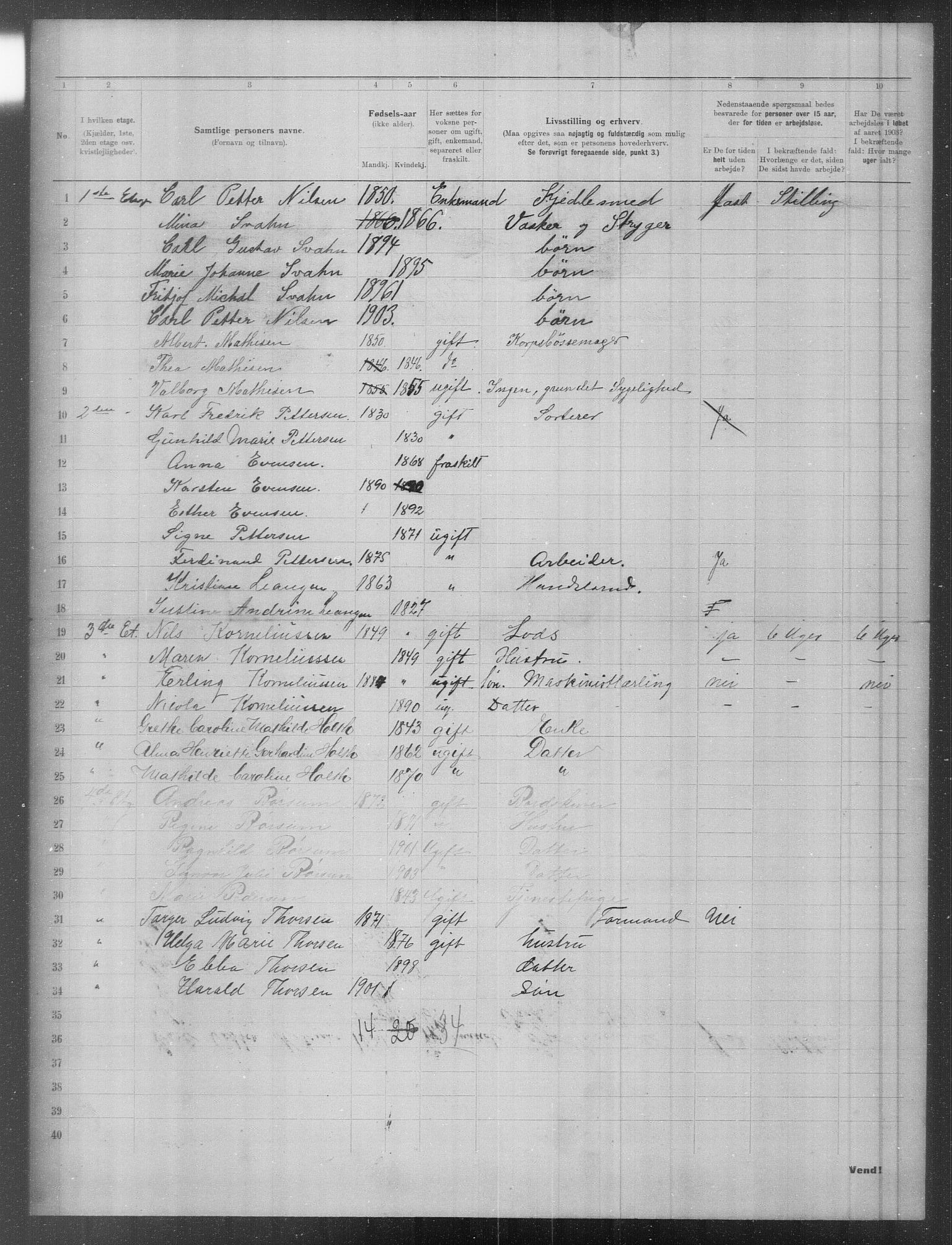 OBA, Municipal Census 1903 for Kristiania, 1903, p. 9425