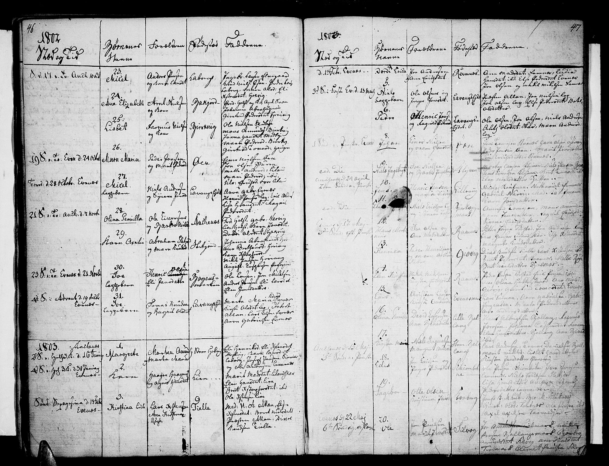 Ministerialprotokoller, klokkerbøker og fødselsregistre - Nordland, SAT/A-1459/863/L0893: Parish register (official) no. 863A05, 1794-1821, p. 46-47