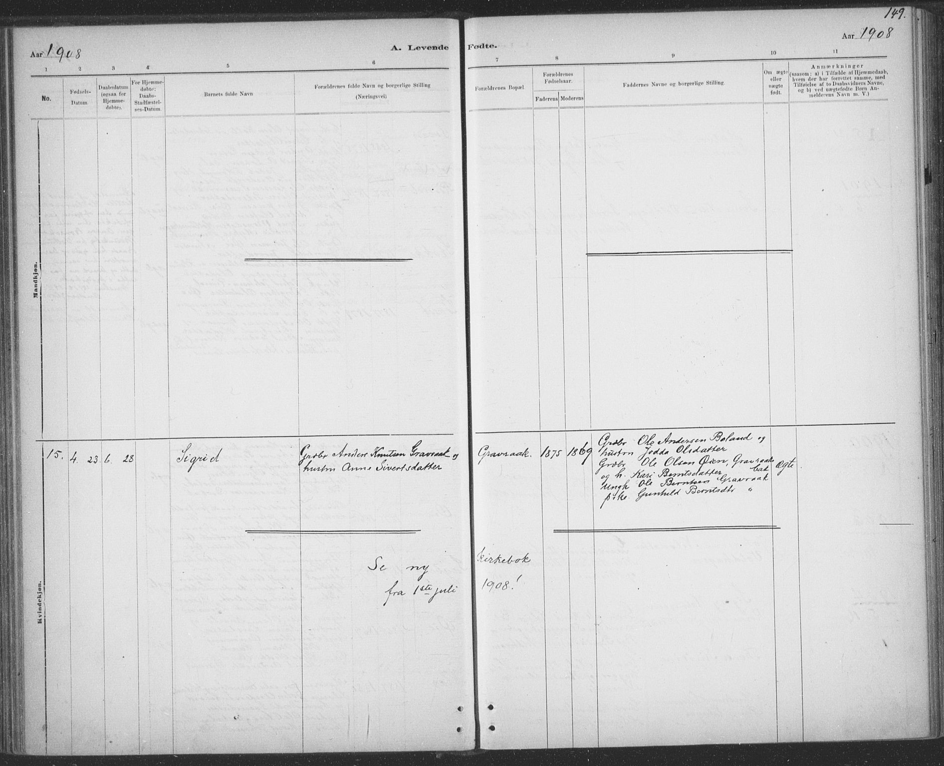 Ministerialprotokoller, klokkerbøker og fødselsregistre - Sør-Trøndelag, AV/SAT-A-1456/691/L1085: Parish register (official) no. 691A17, 1887-1908, p. 149