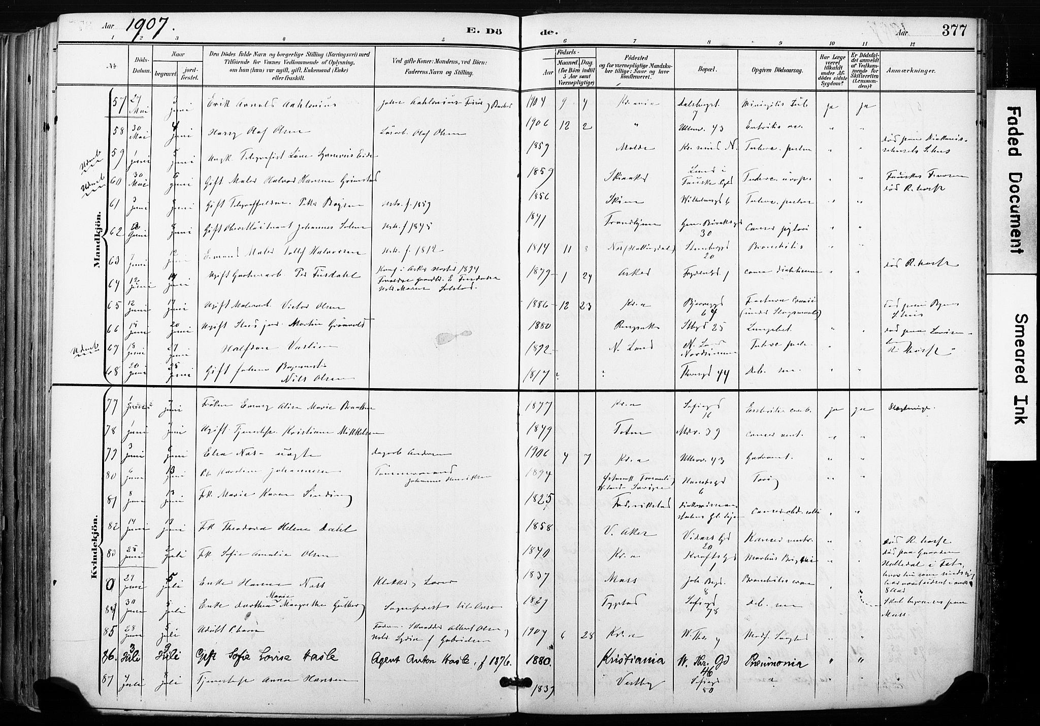 Gamle Aker prestekontor Kirkebøker, SAO/A-10617a/F/L0013: Parish register (official) no. 13, 1901-1908, p. 377