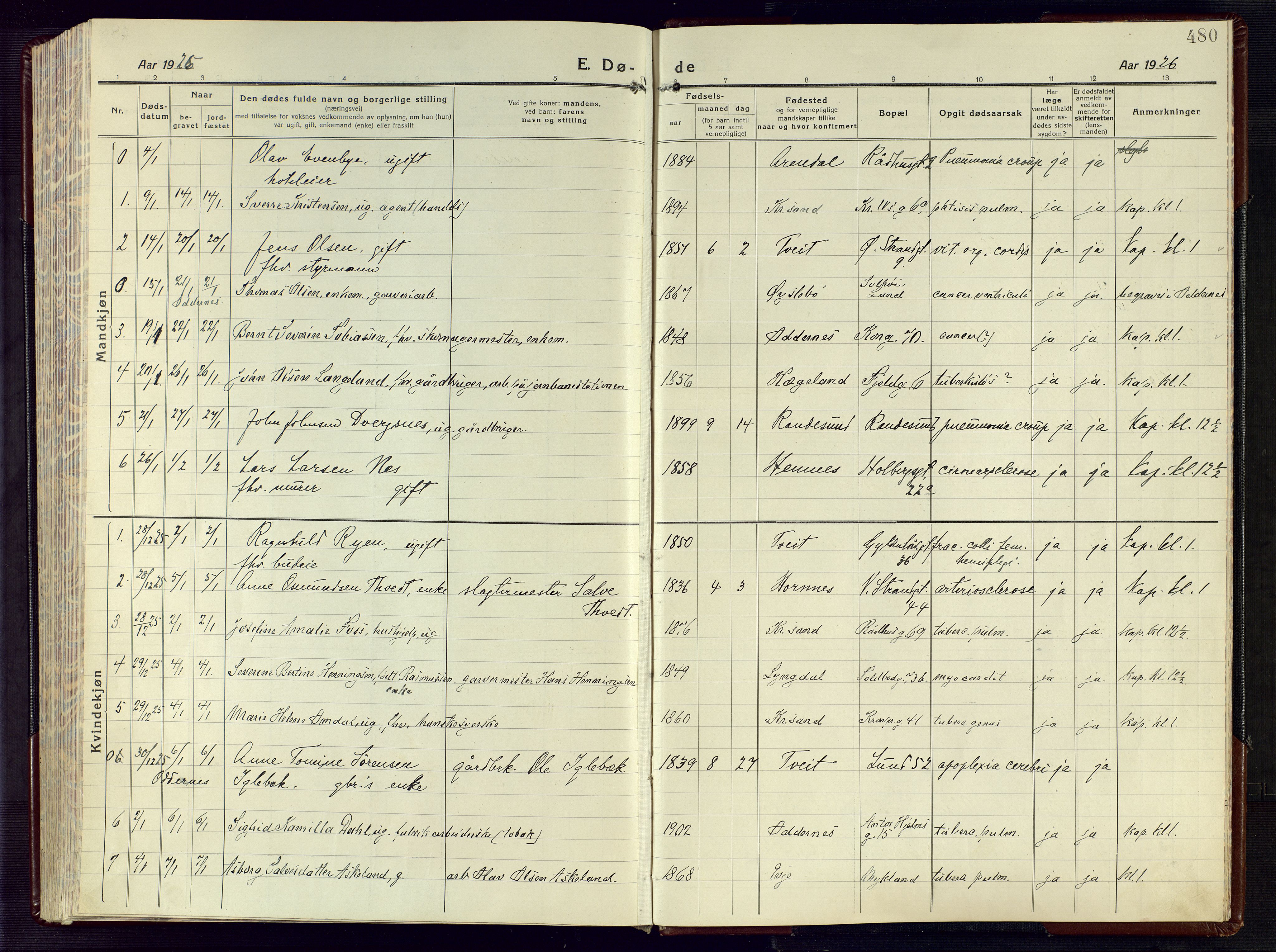 Kristiansand domprosti, AV/SAK-1112-0006/F/Fa/L0028: Parish register (official) no. A 27, 1917-1926, p. 480