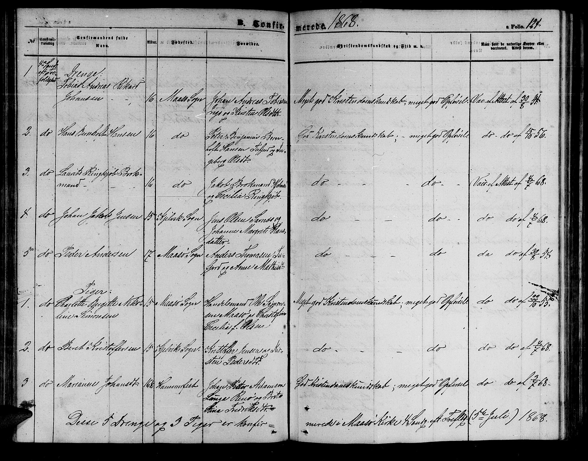 Måsøy sokneprestkontor, SATØ/S-1348/H/Hb/L0001klokker: Parish register (copy) no. 1, 1852-1877, p. 124