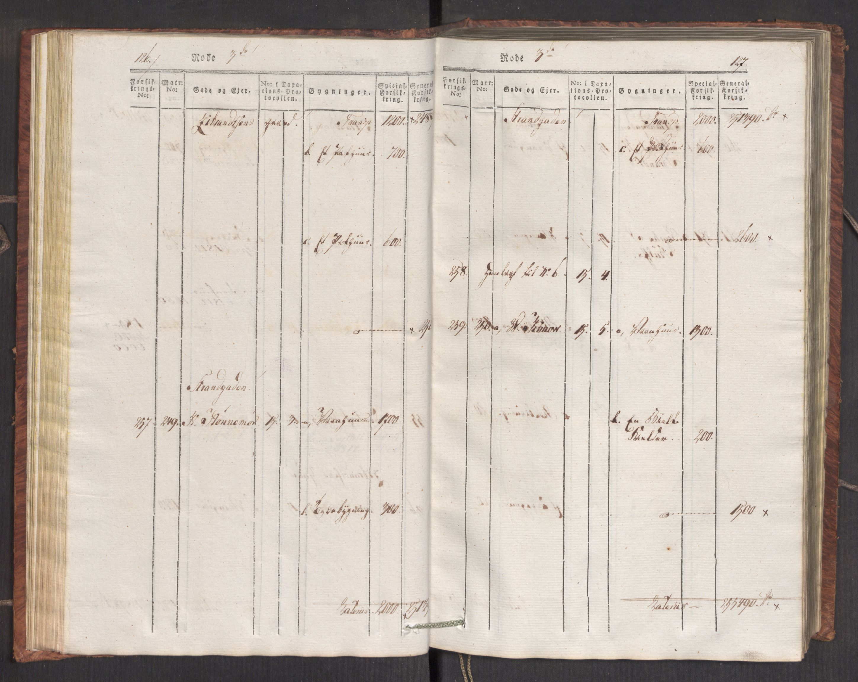 Kommersekollegiet, Brannforsikringskontoret 1767-1814, RA/EA-5458/F/Fa/L0007/0001: Bergen / Branntakstprotokoll, 1807-1817, p. 126-127